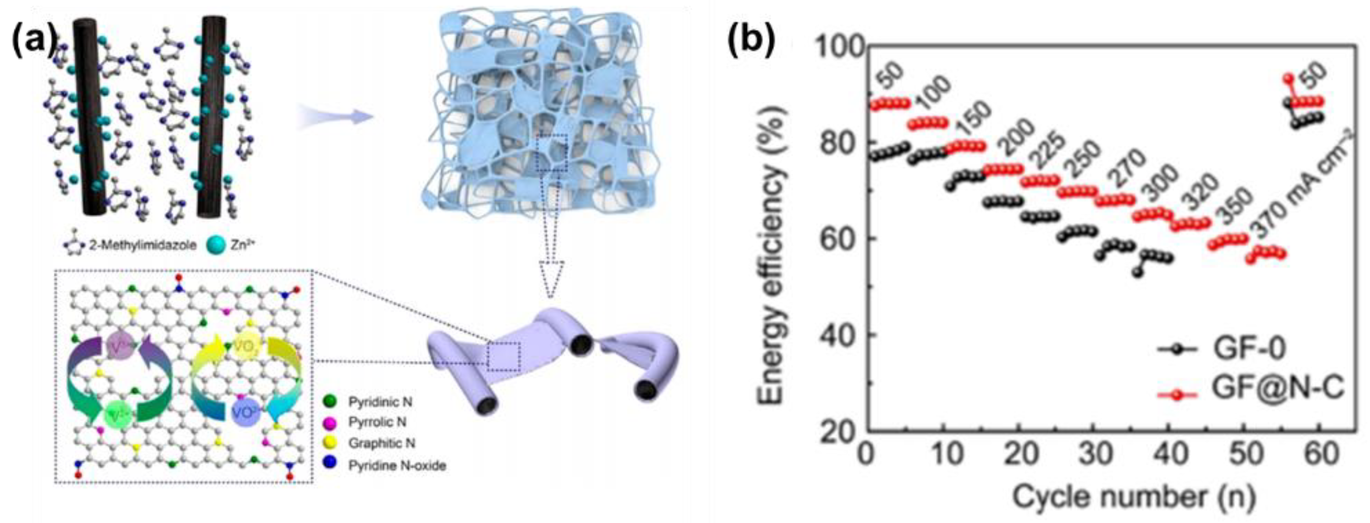 Materials 16 03811 g009 Materials 16 03811 g009