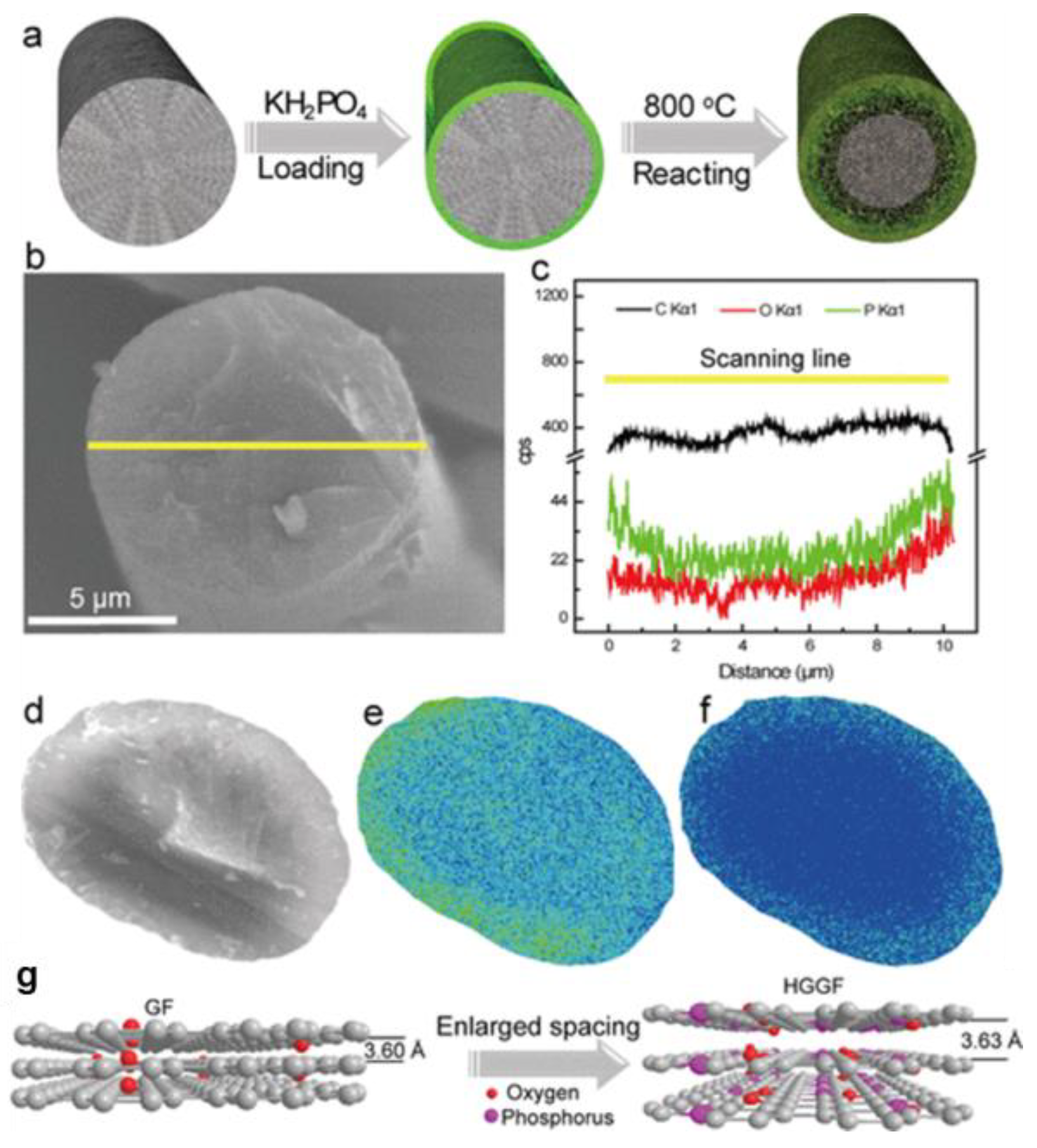 Materials 16 03811 g010 Materials 16 03811 g010