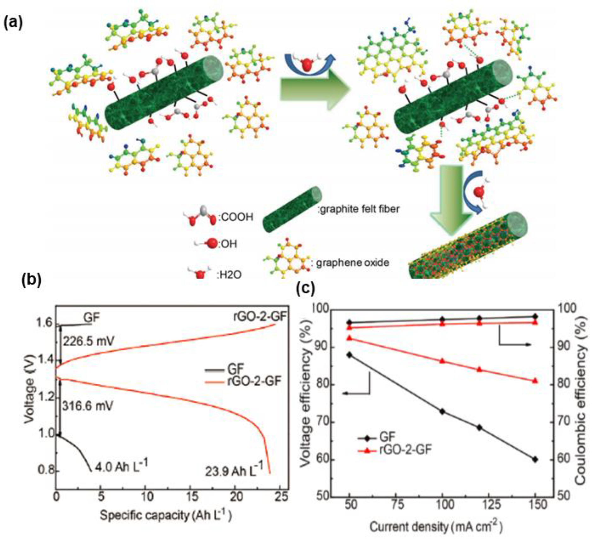 Materials 16 03811 g012 Materials 16 03811 g012