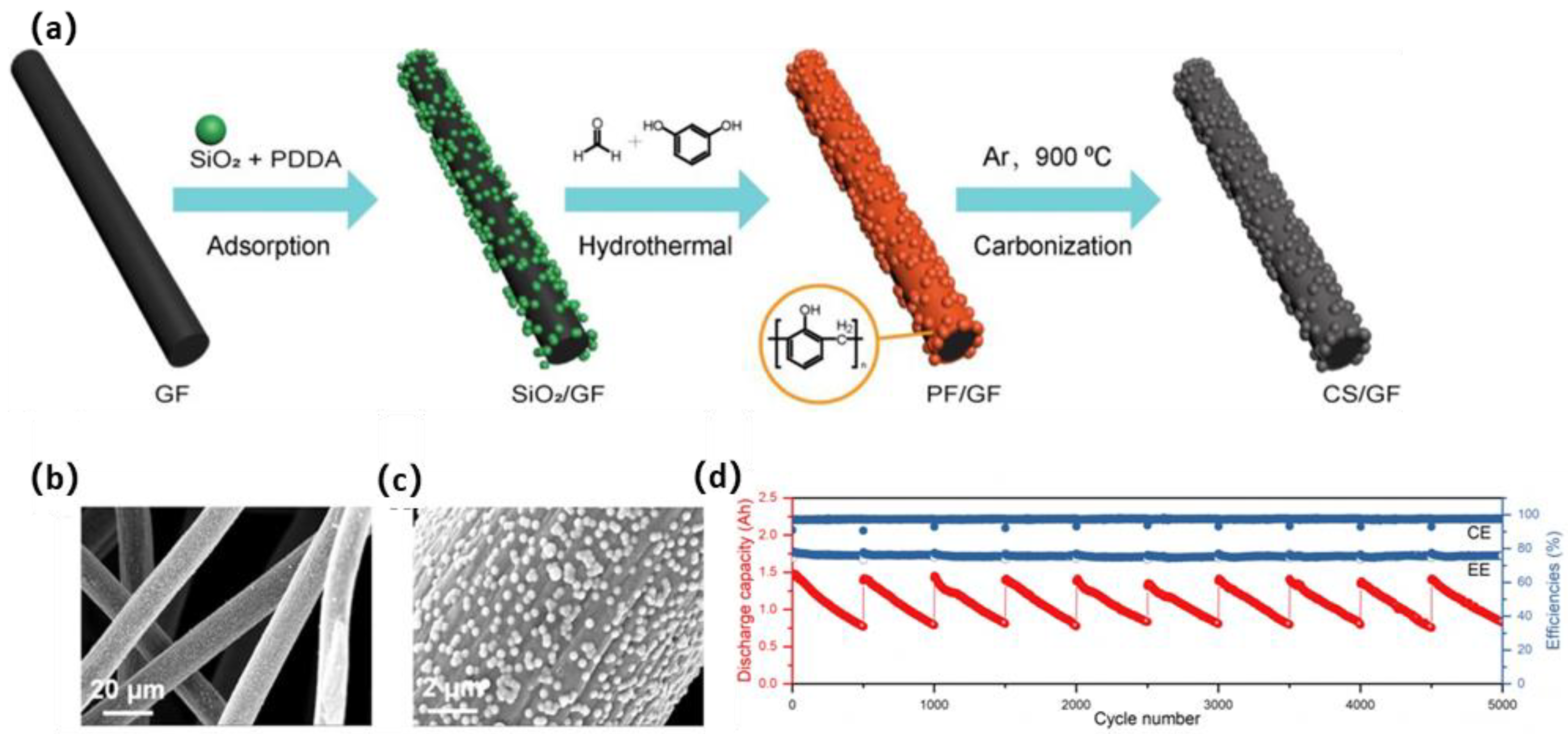 Materials 16 03811 g013 Materials 16 03811 g013