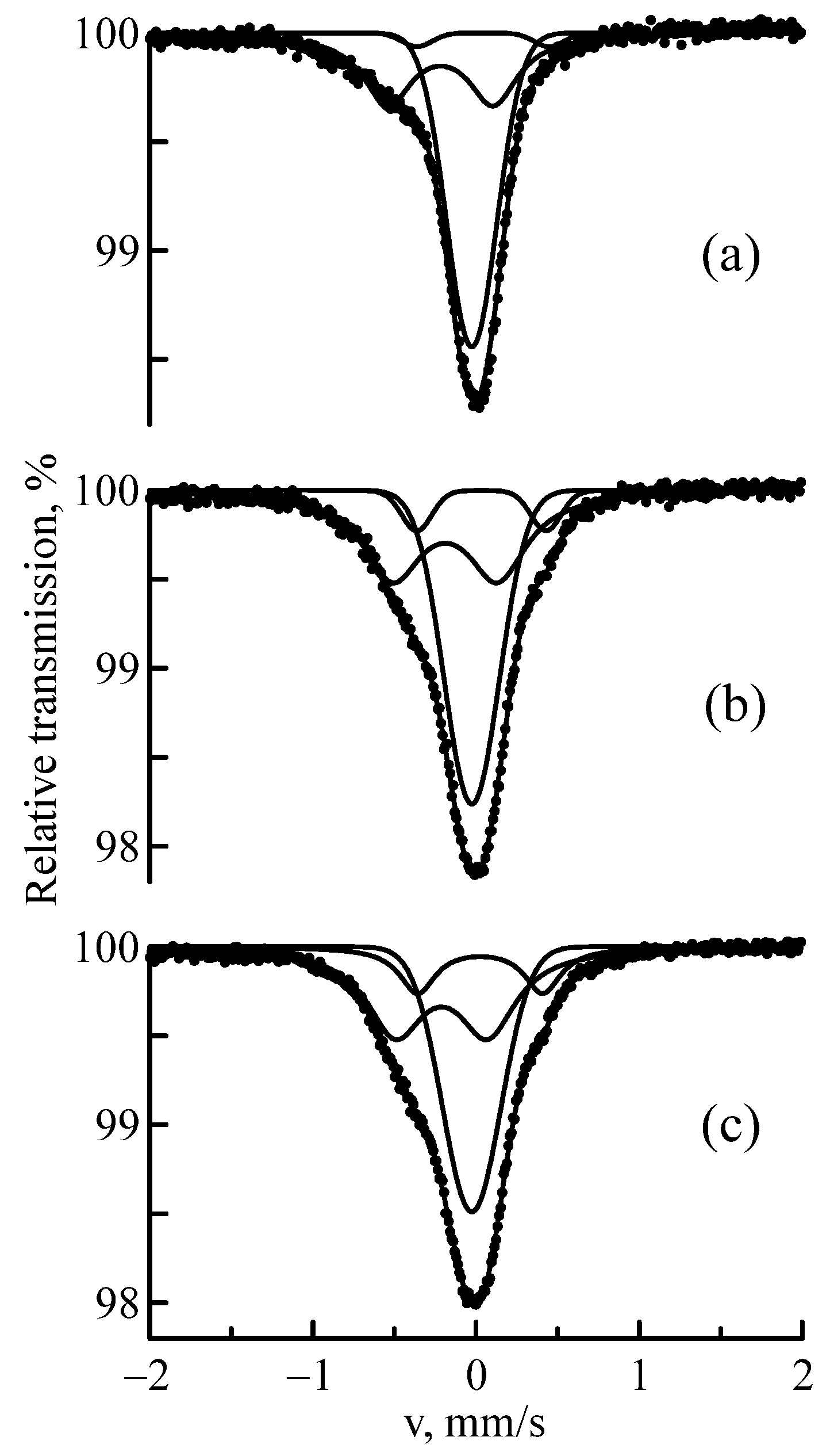 Materials 16 03813 g003 Materials 16 03813 g003