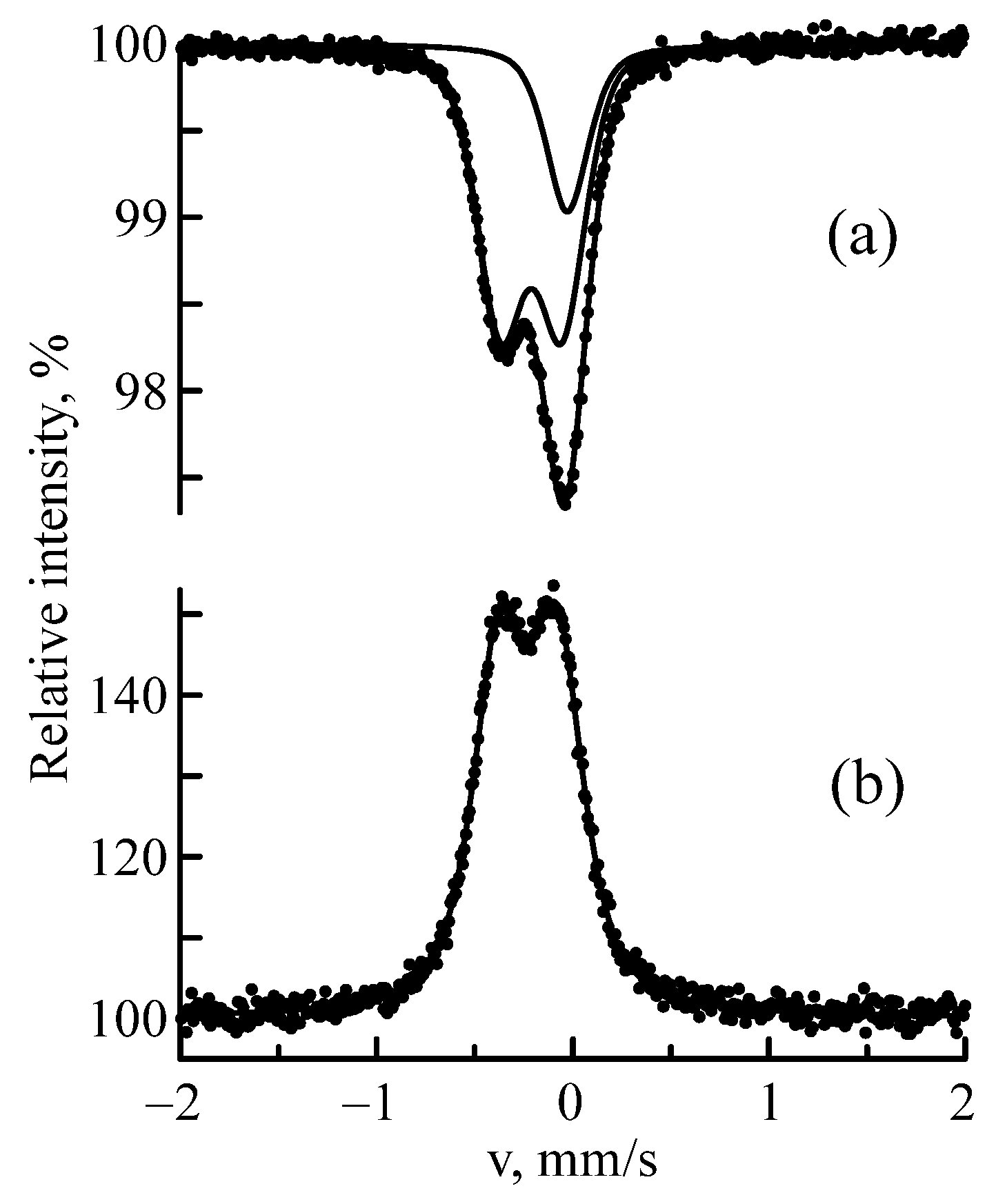Materials 16 03813 g006 Materials 16 03813 g006