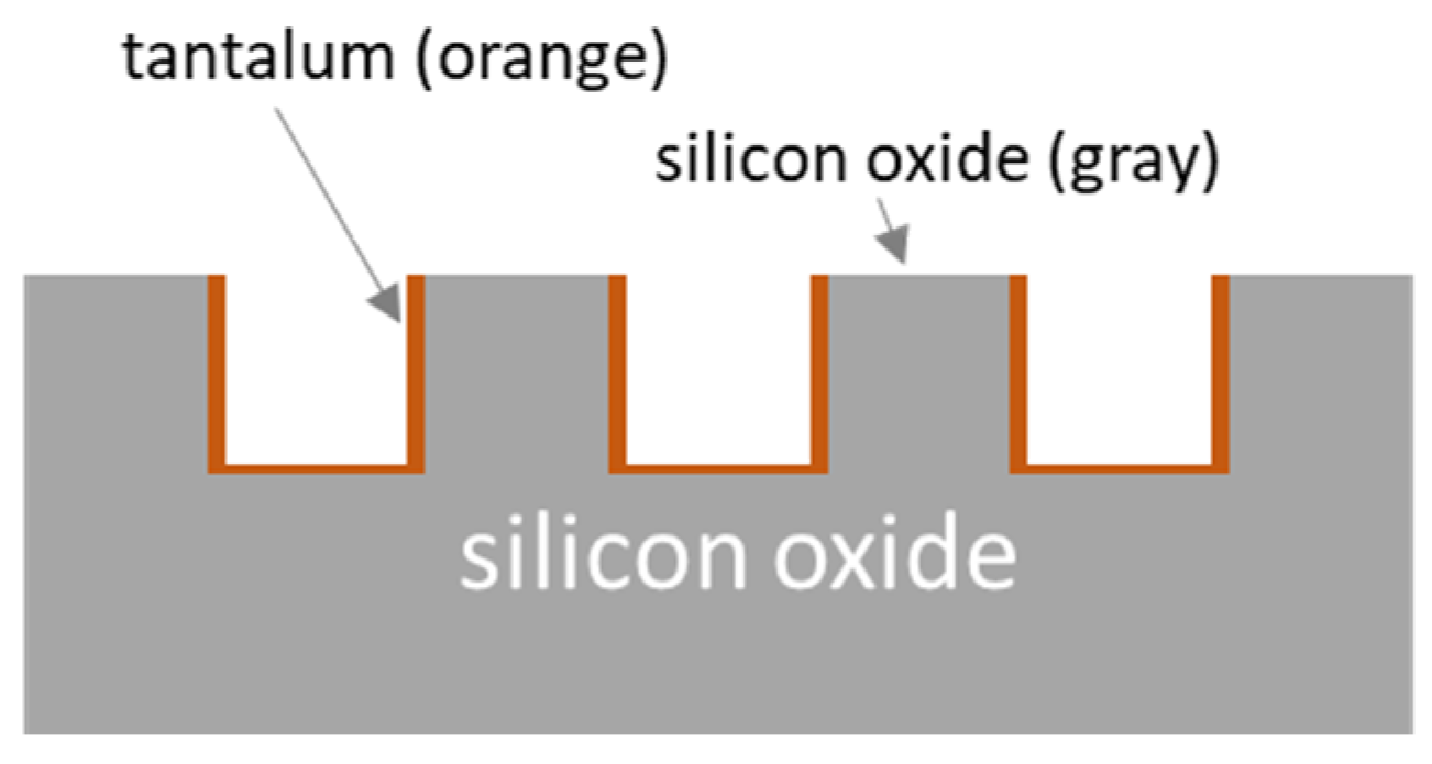 Materials 16 03814 g001