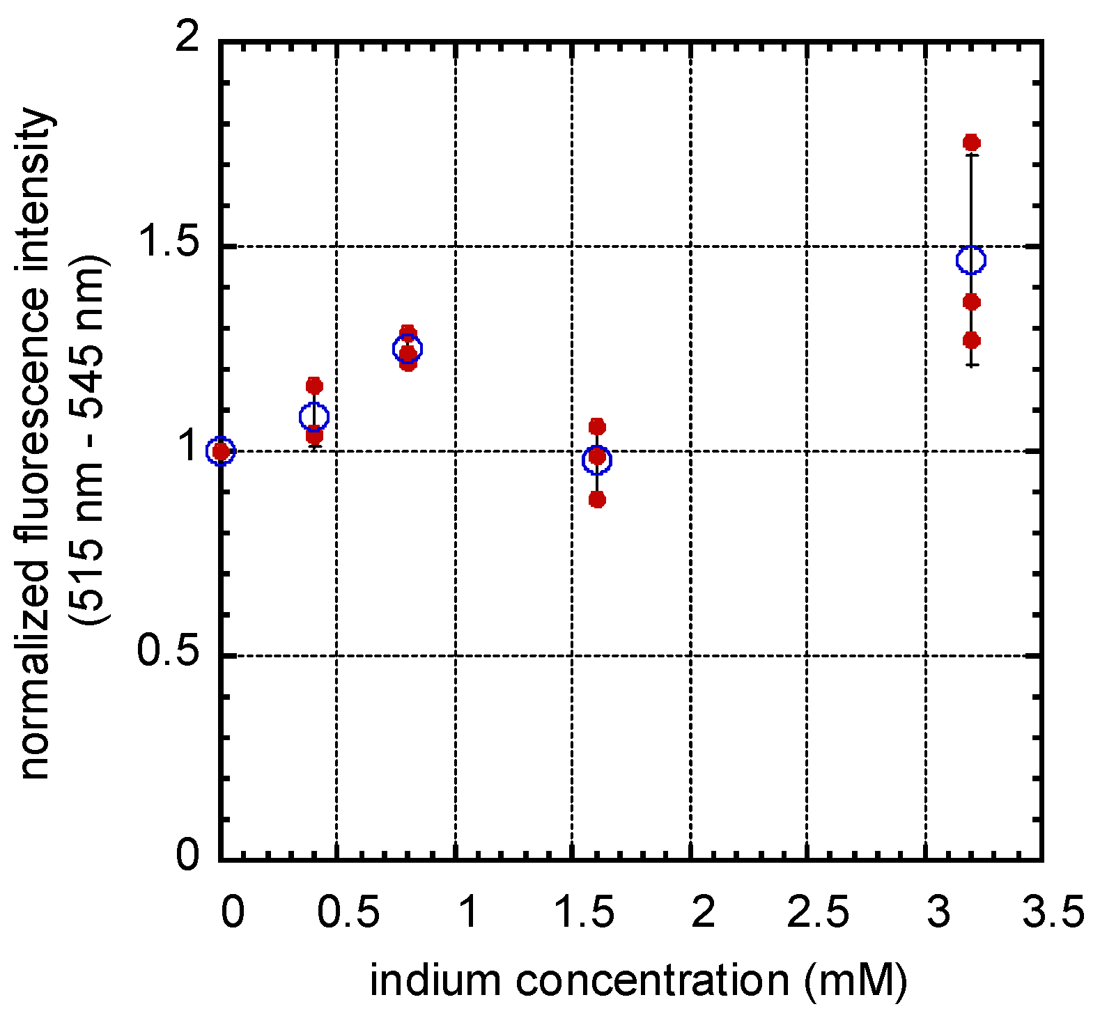 Materials 16 03814 g005