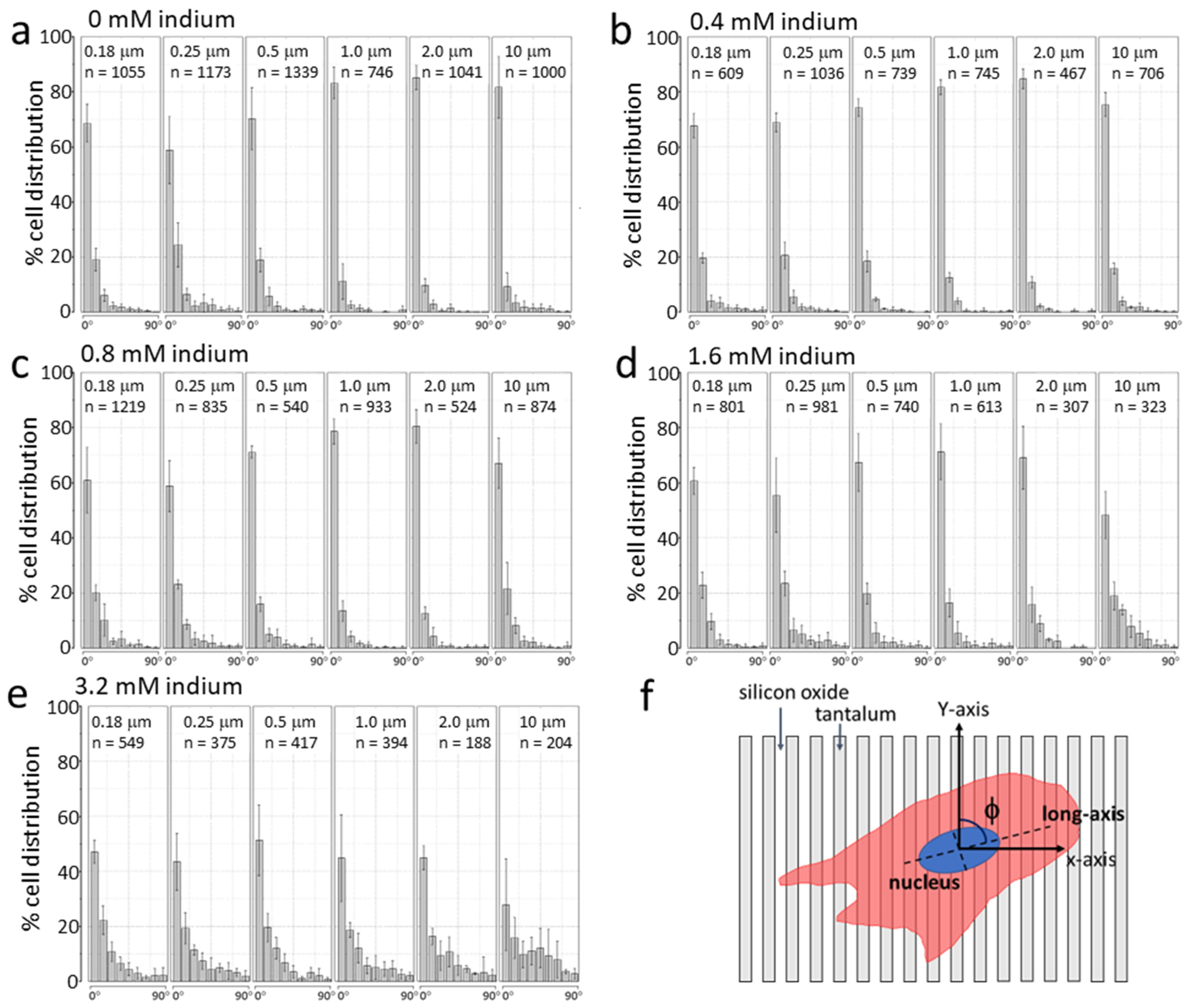 Materials 16 03814 g007