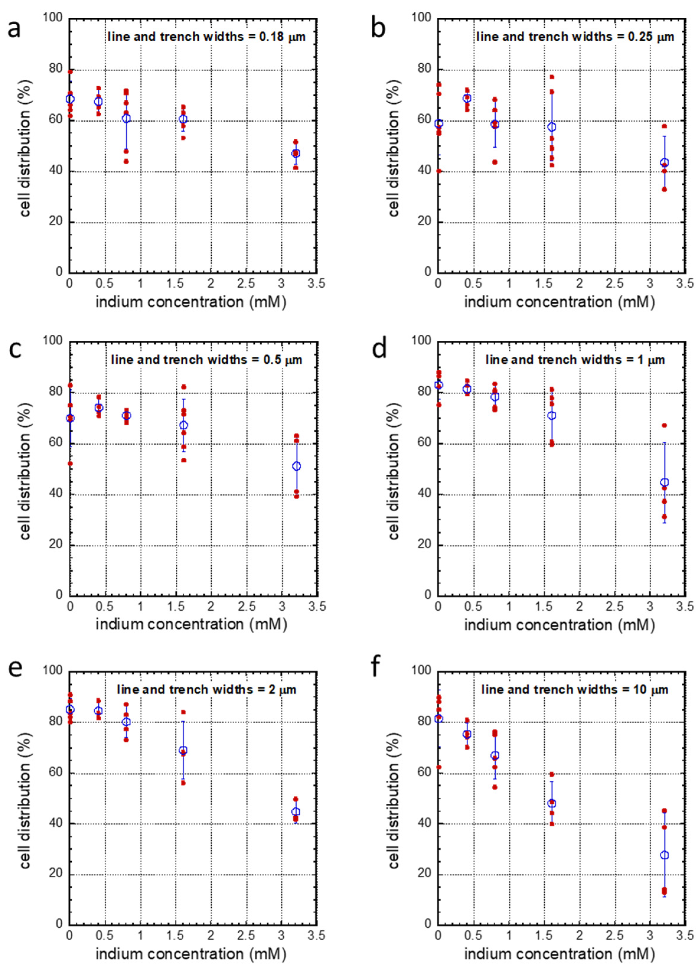 Materials 16 03814 g008