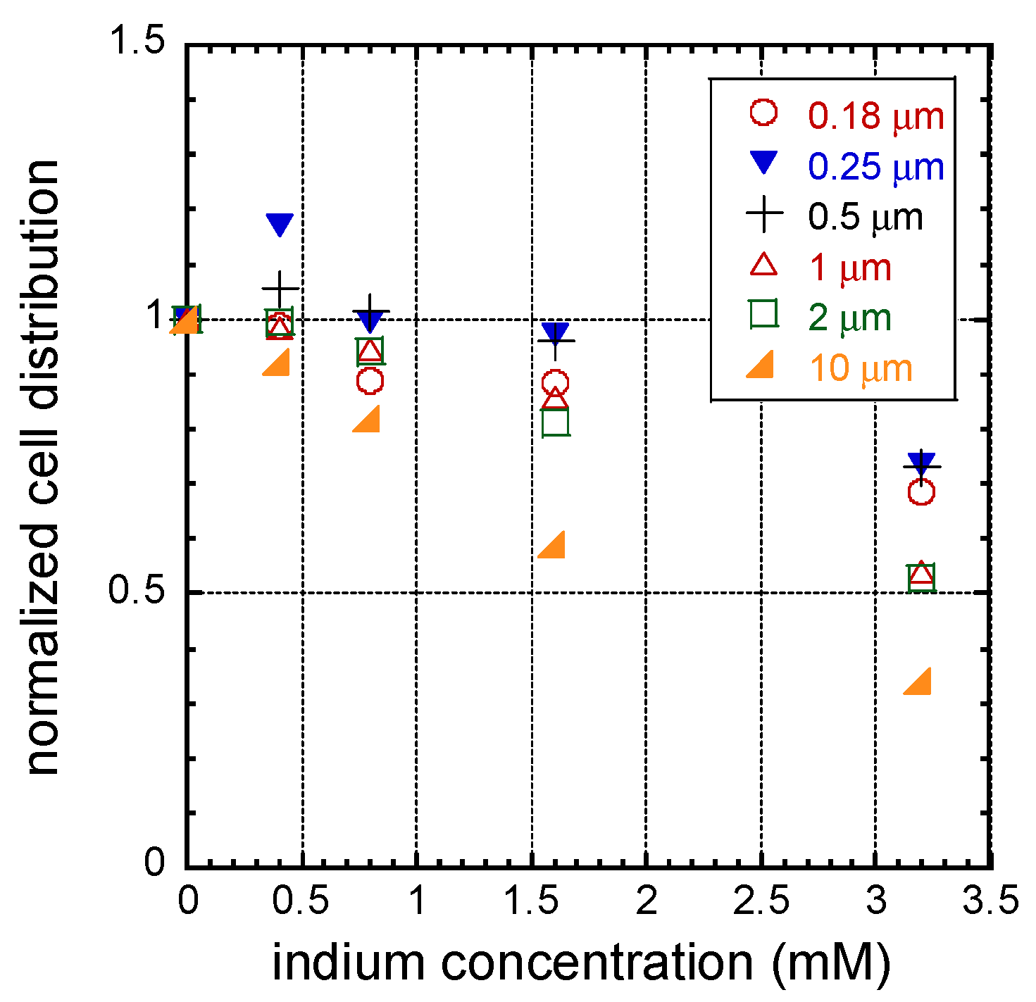 Materials 16 03814 g009