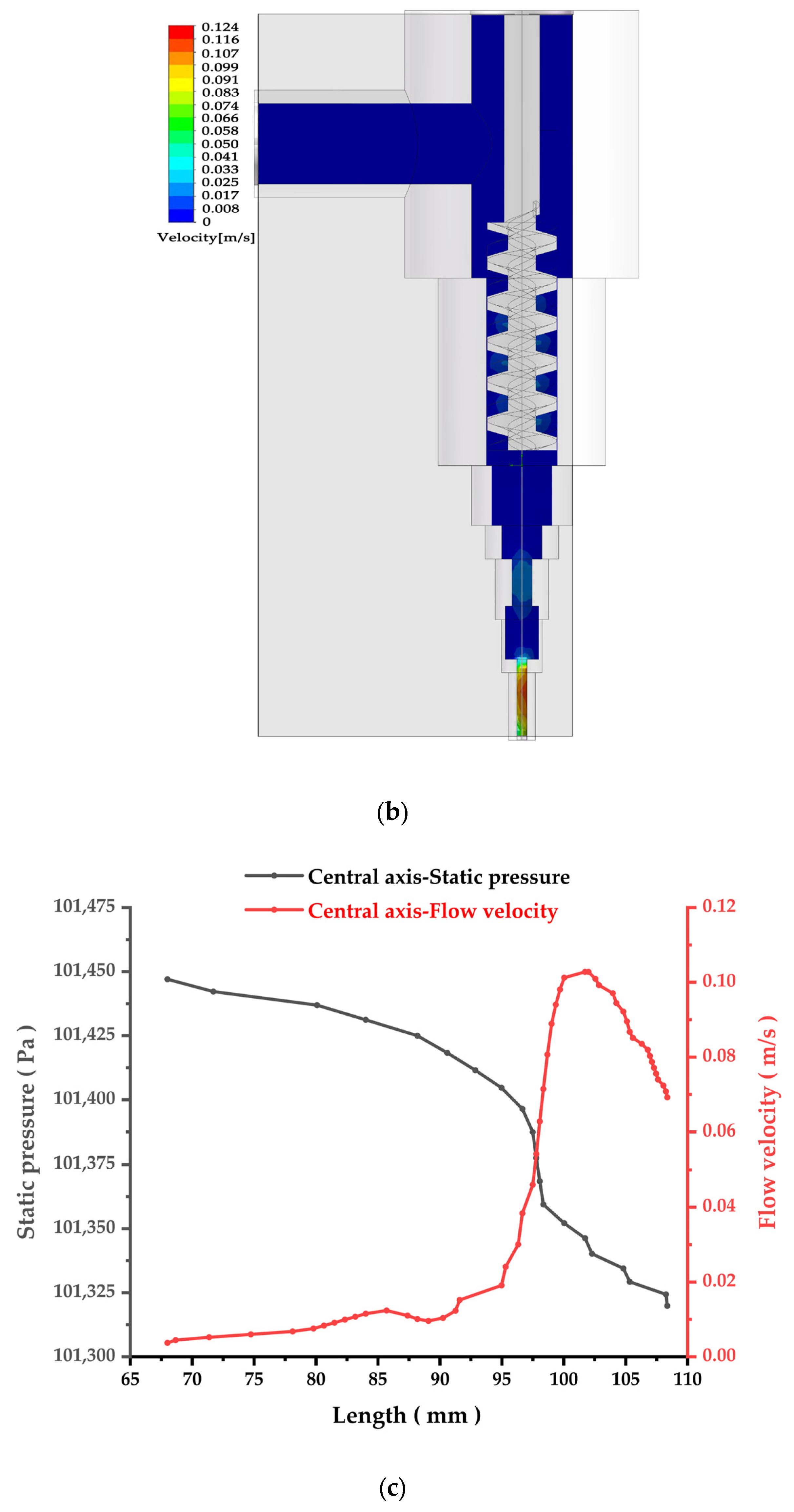 Materials 16 03815 g008b Materials 16 03815 g008b