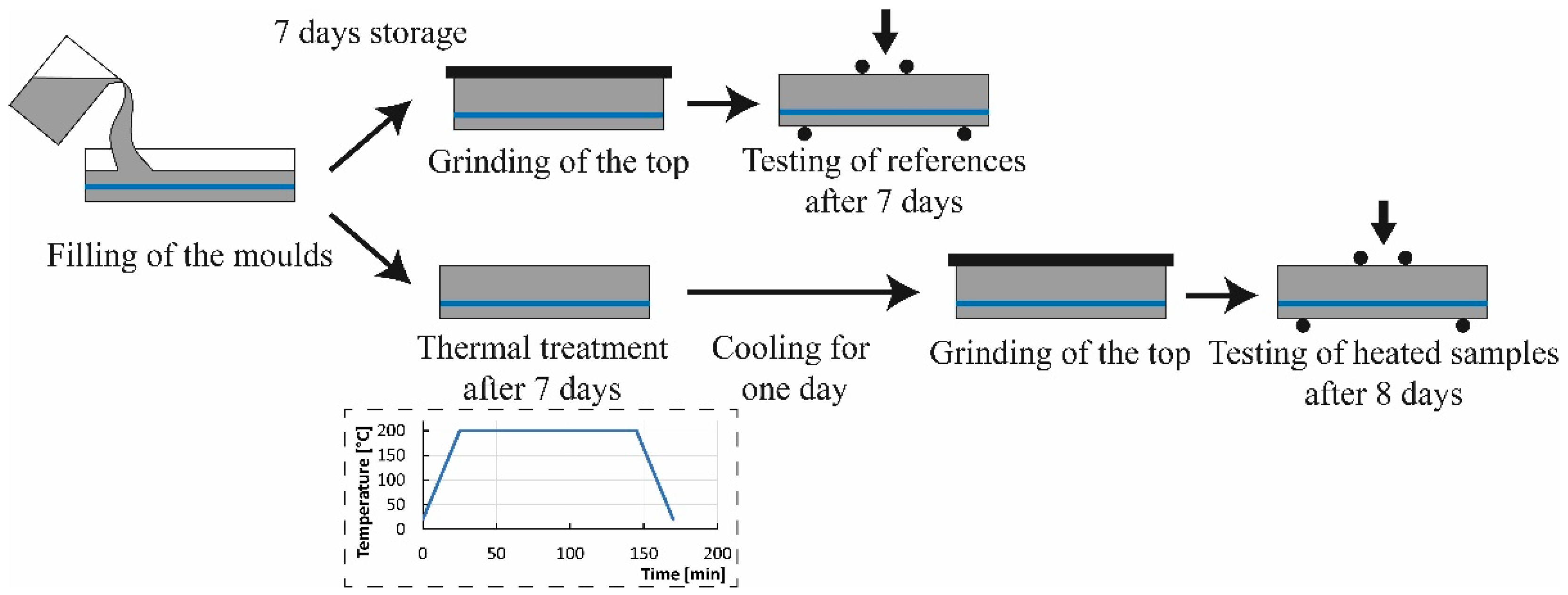 Materials 16 03816 g002