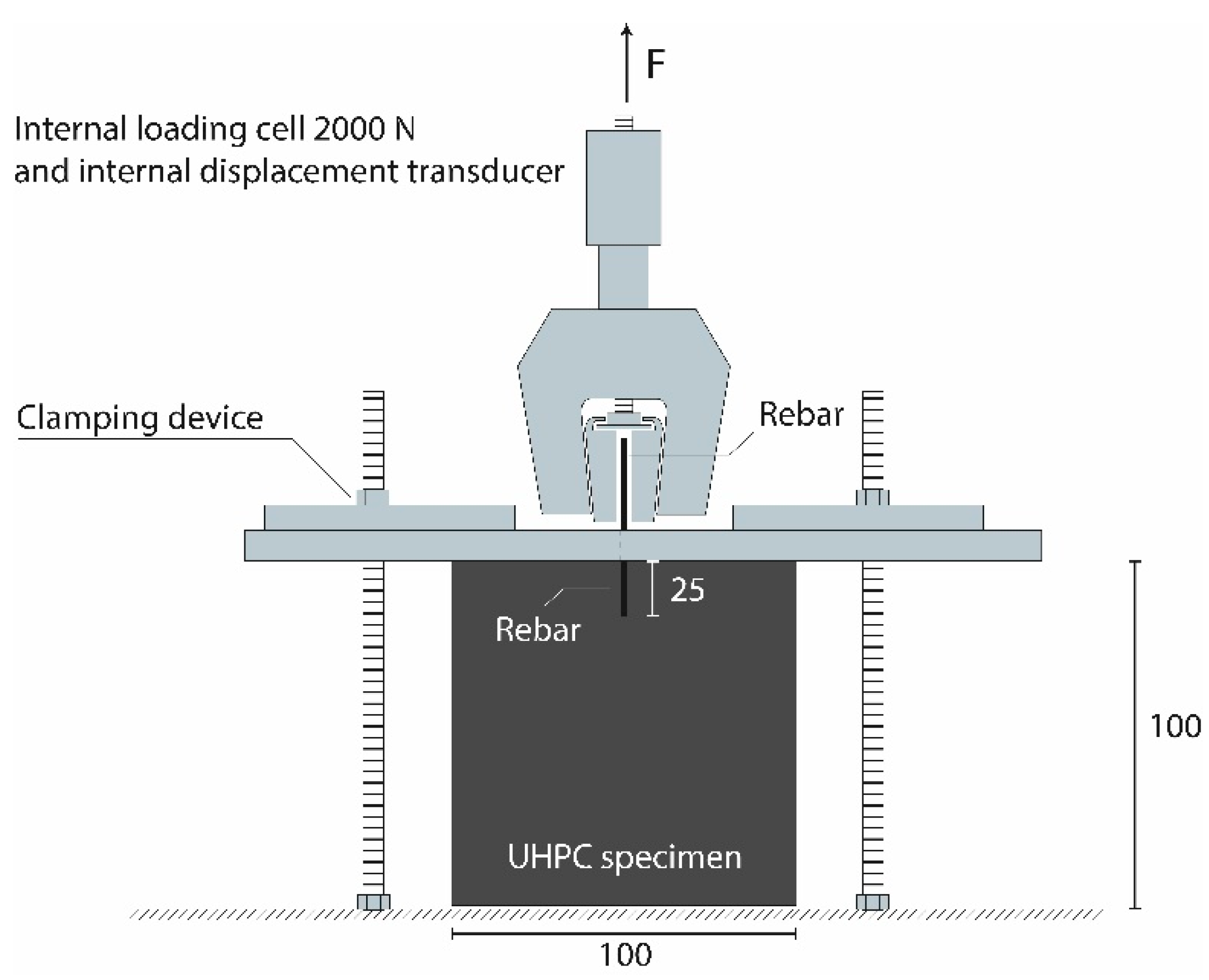 Materials 16 03816 g003