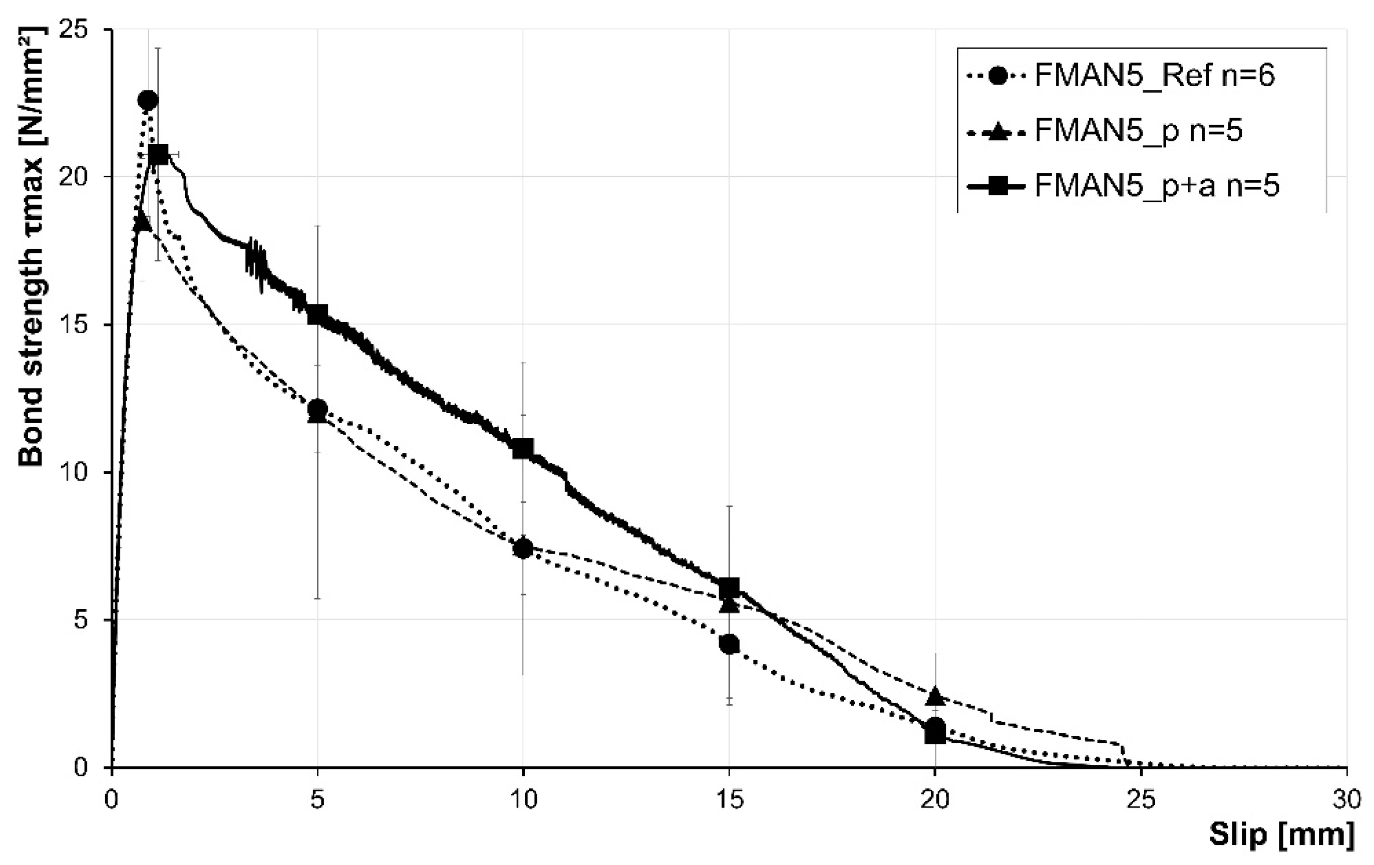 Materials 16 03816 g010