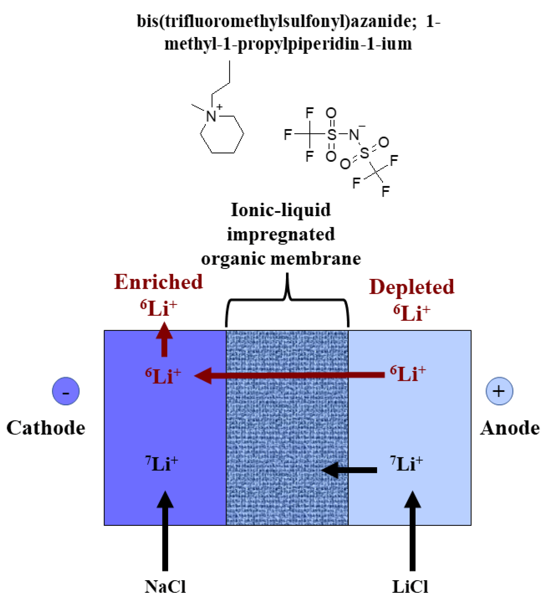 Materials 16 03817 g002