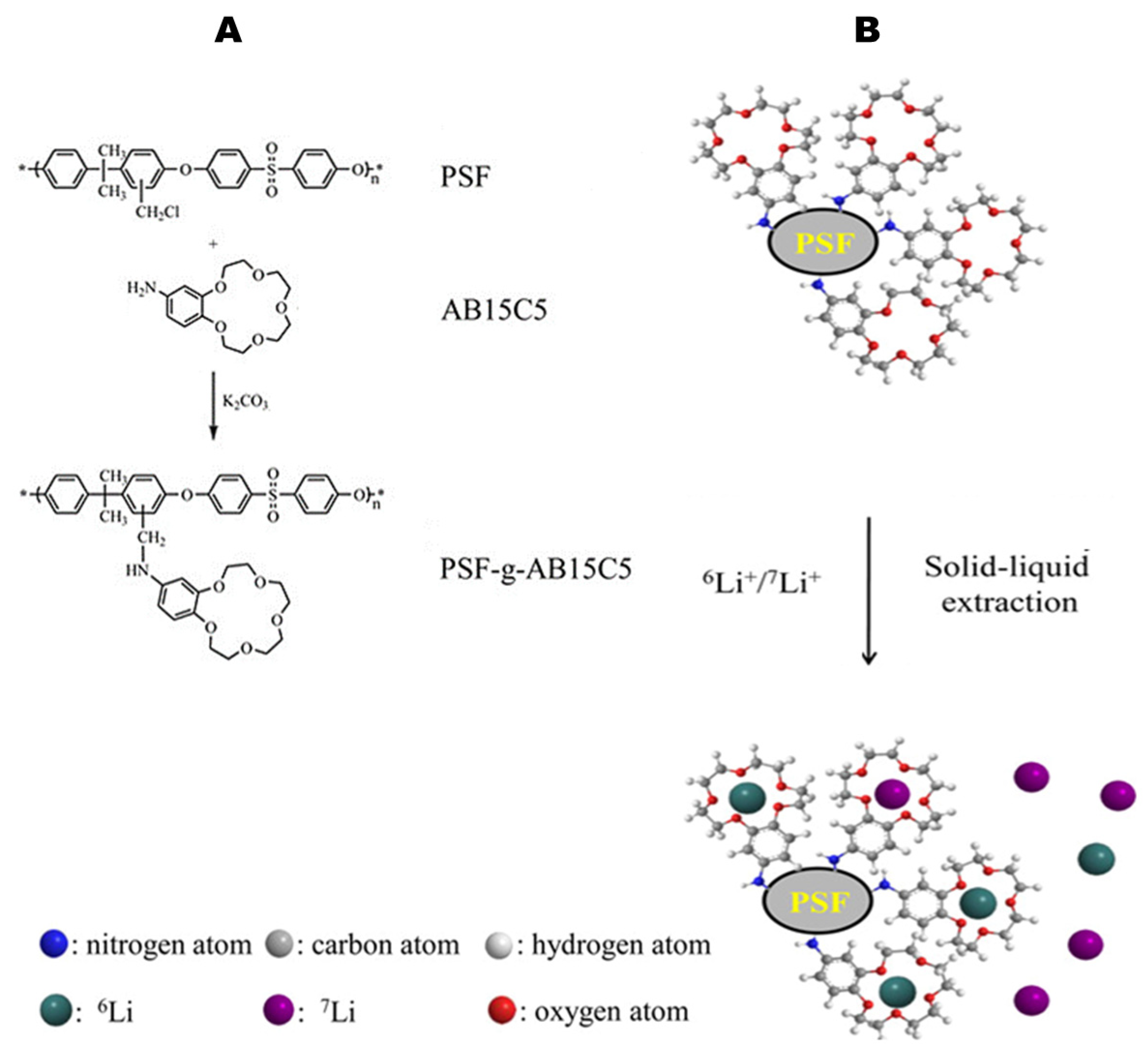 Materials 16 03817 g004