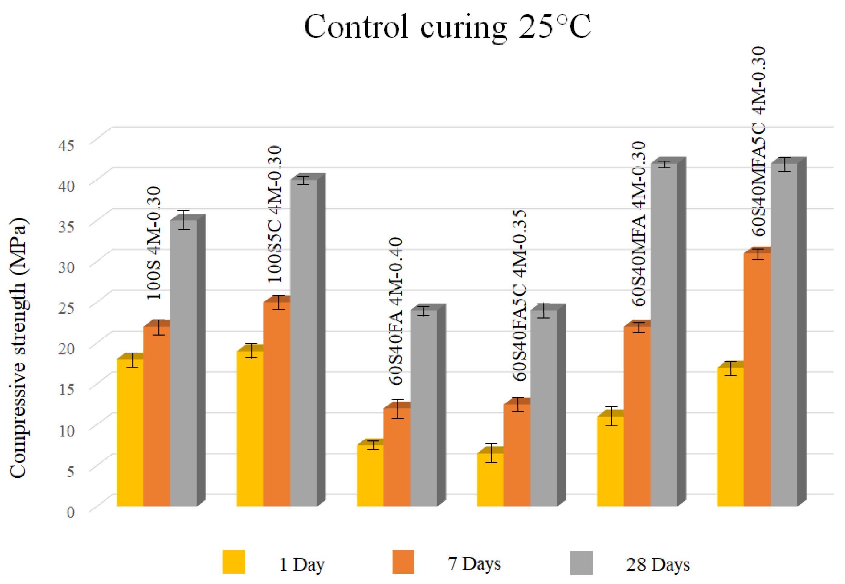 Materials 16 03818 g004