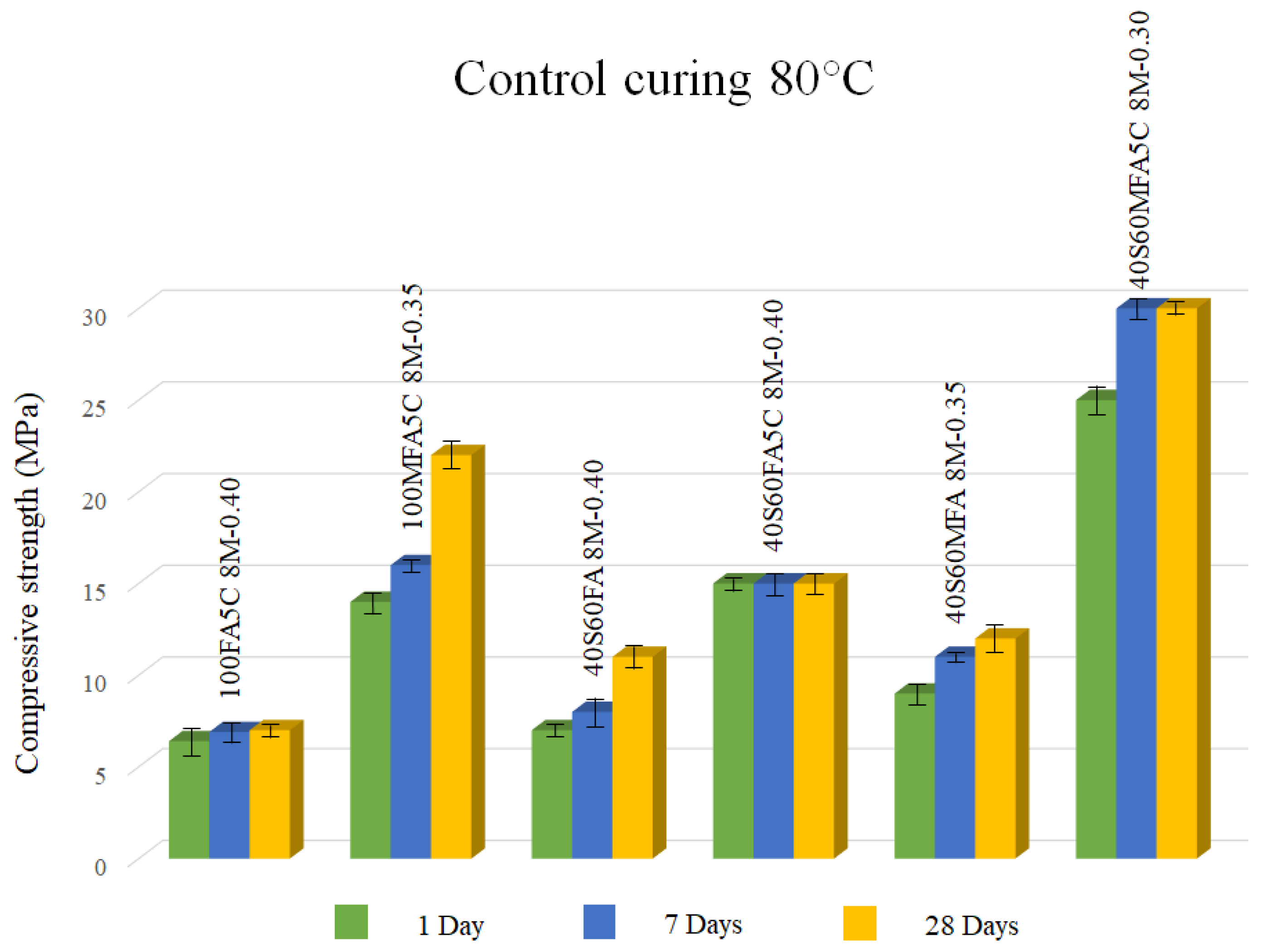 Materials 16 03818 g005