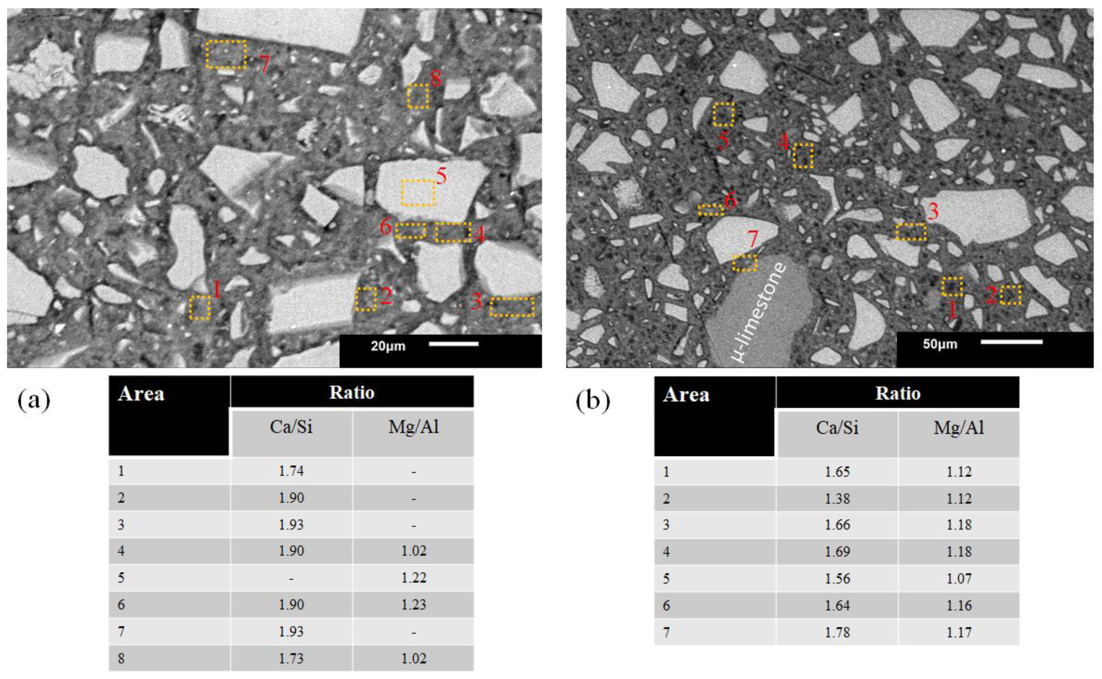 Materials 16 03818 g006