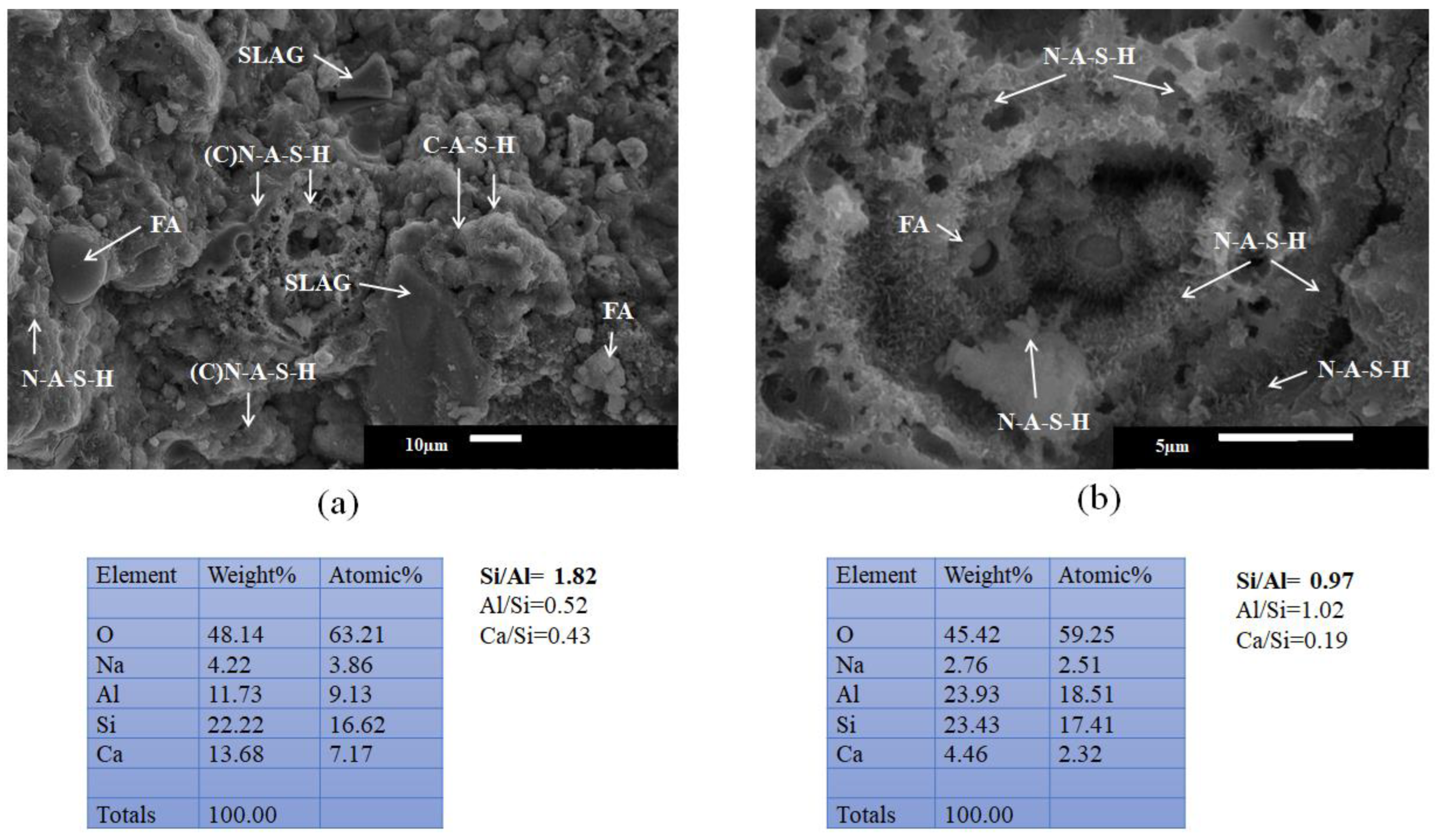 Materials 16 03818 g008