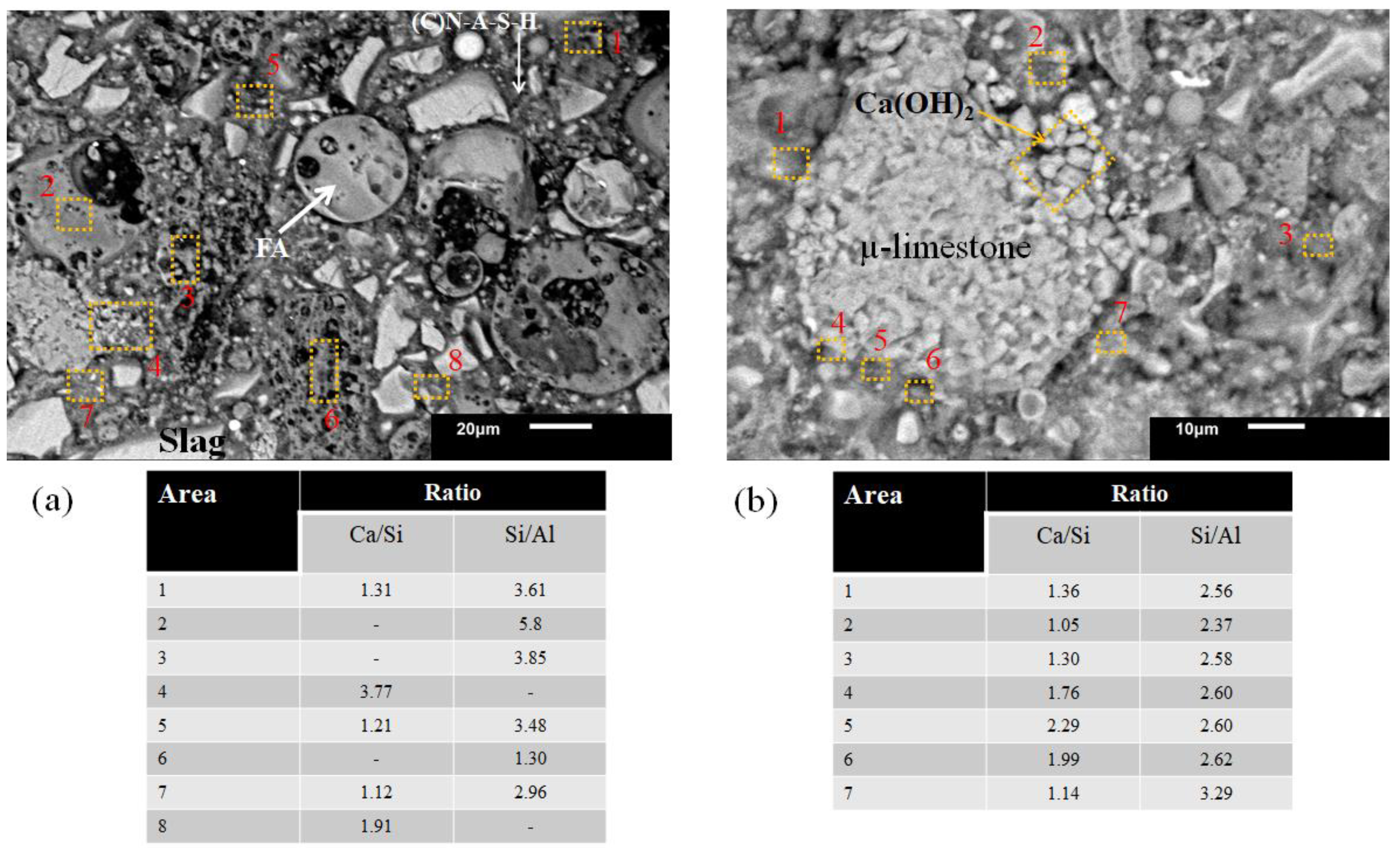 Materials 16 03818 g009