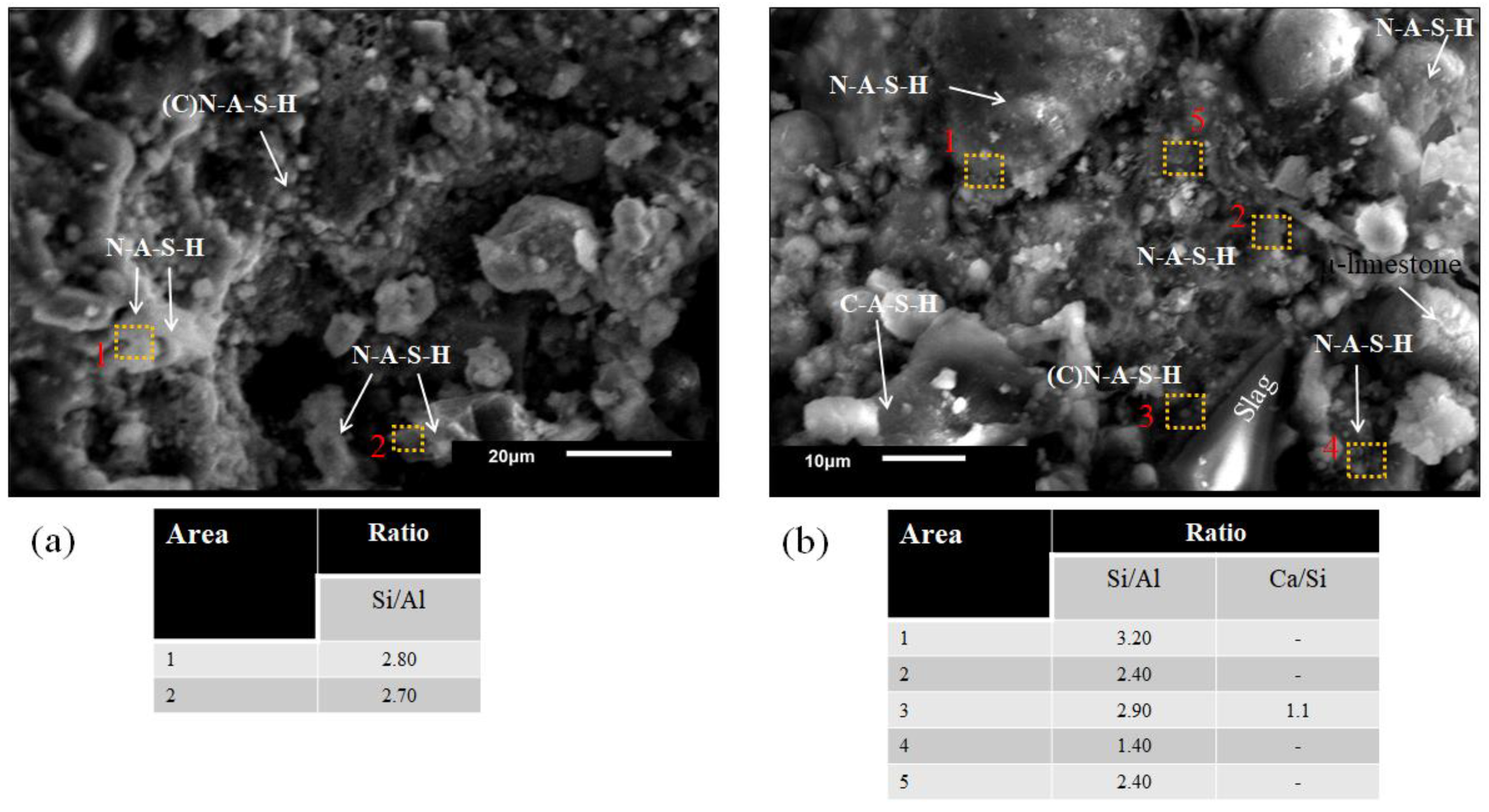 Materials 16 03818 g010