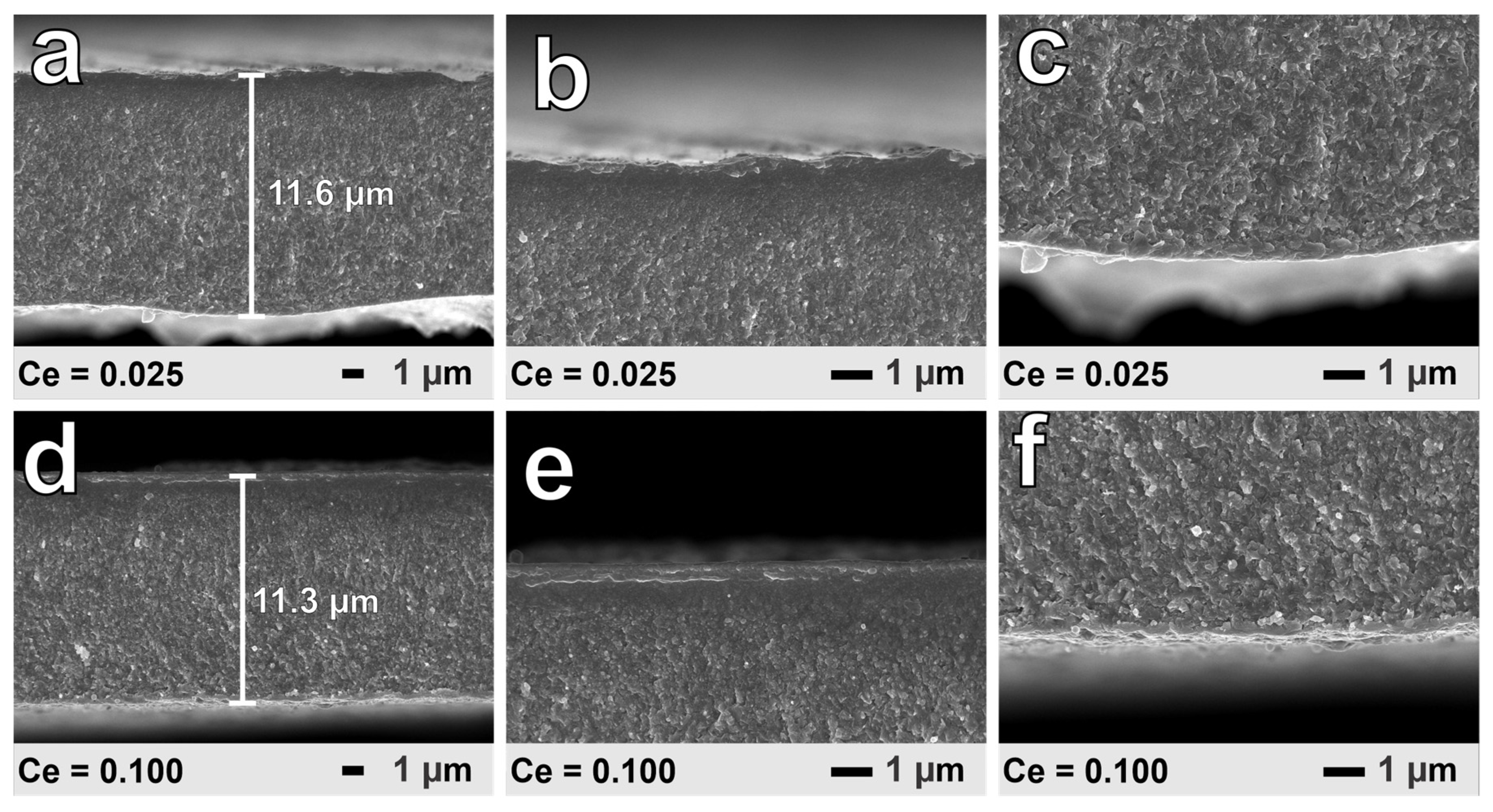 Materials 16 03819 g003