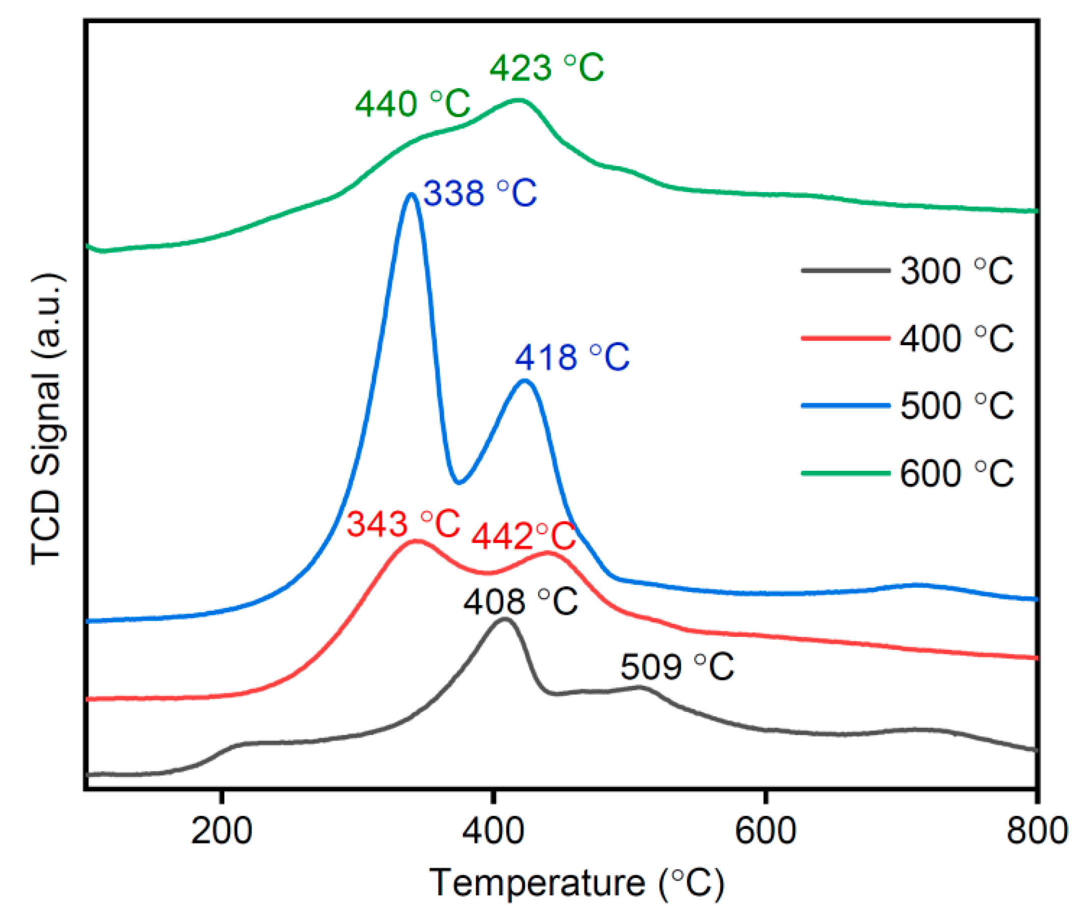 Materials 16 03821 g012 Materials 16 03821 g012
