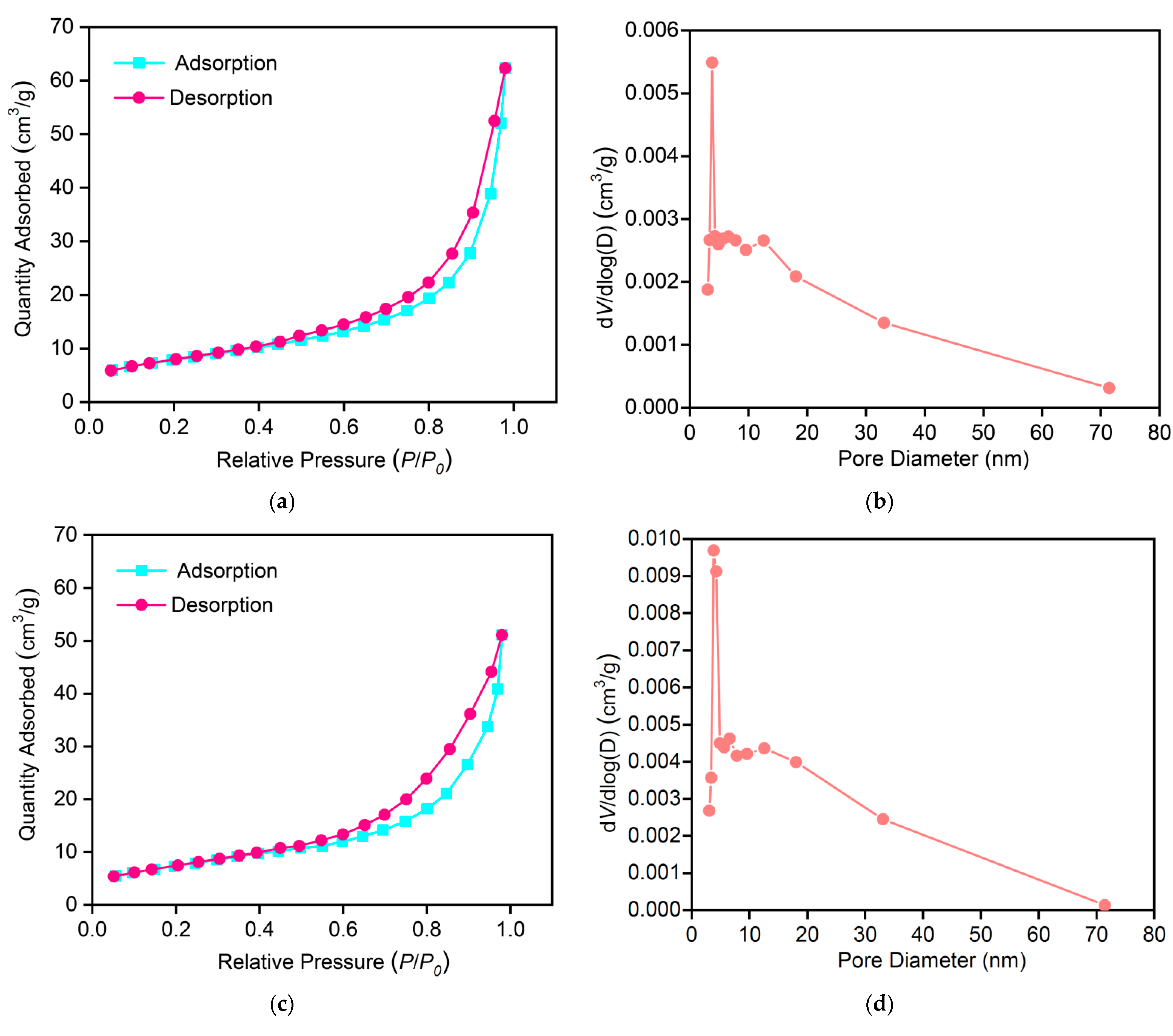 Materials 16 03821 g013 Materials 16 03821 g013