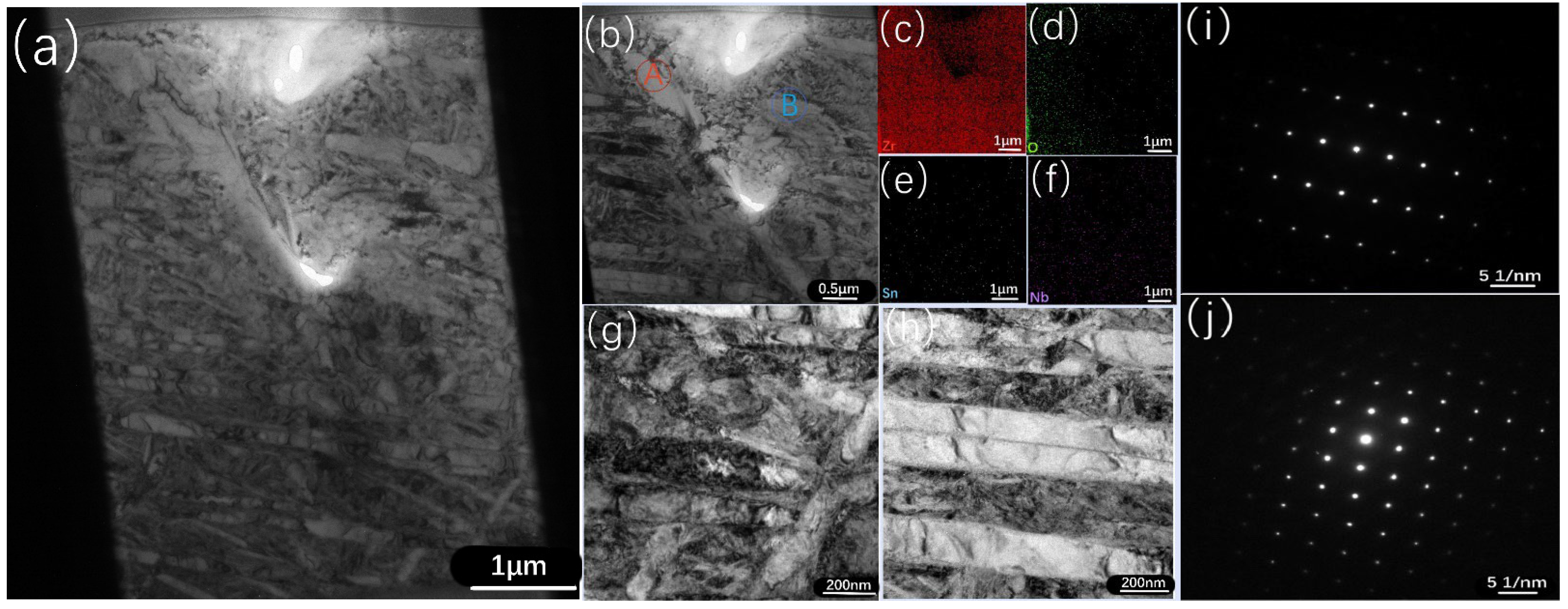 Materials 16 03823 g008 550