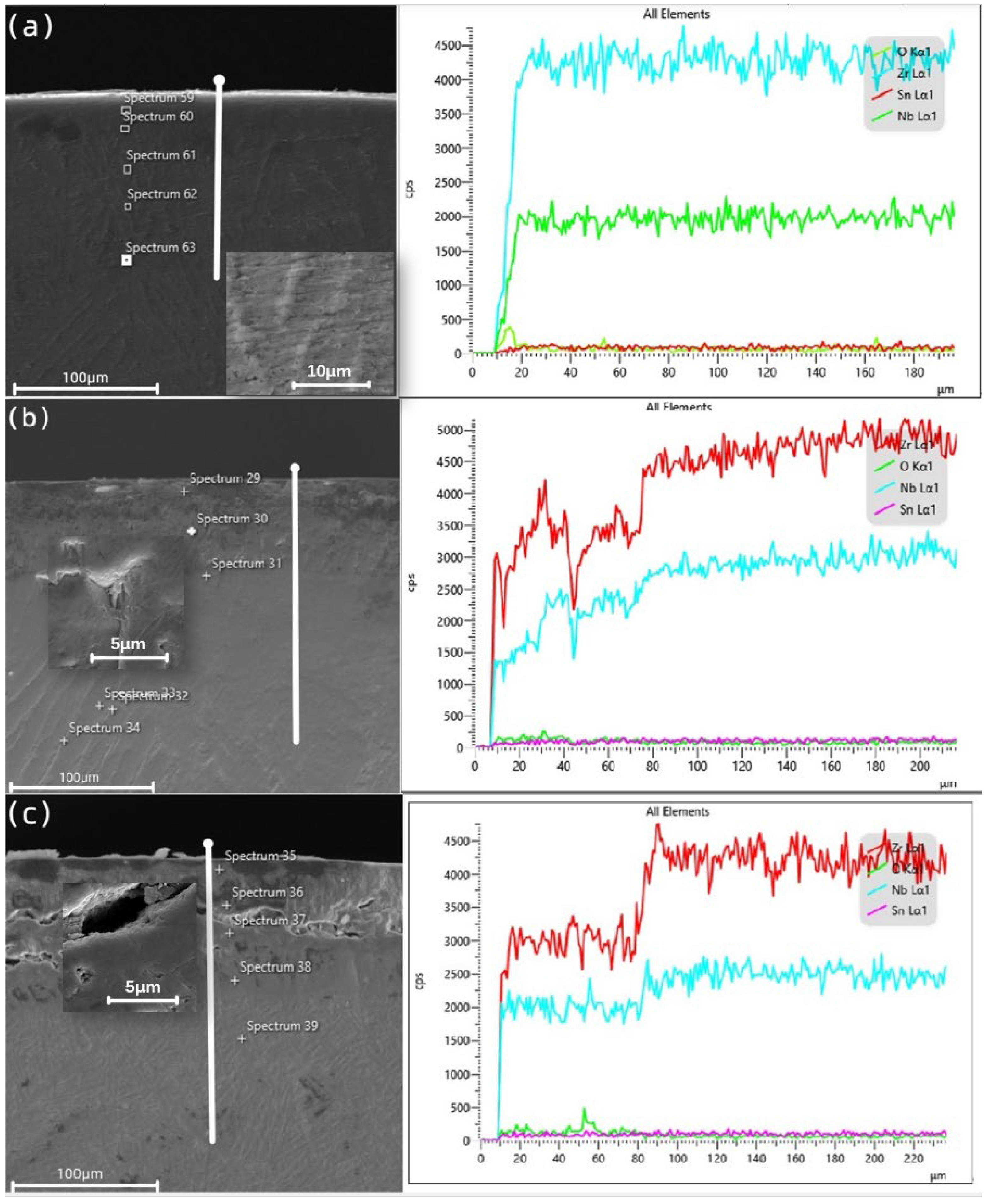 Materials 16 03823 g009 550