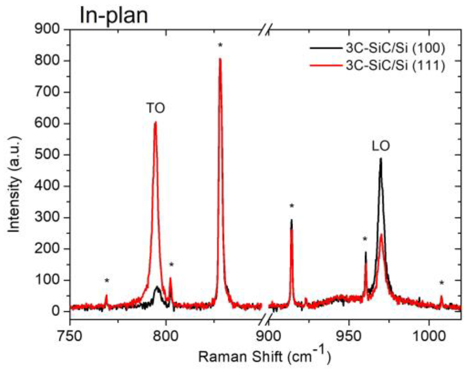 Materials 16 03824 g001