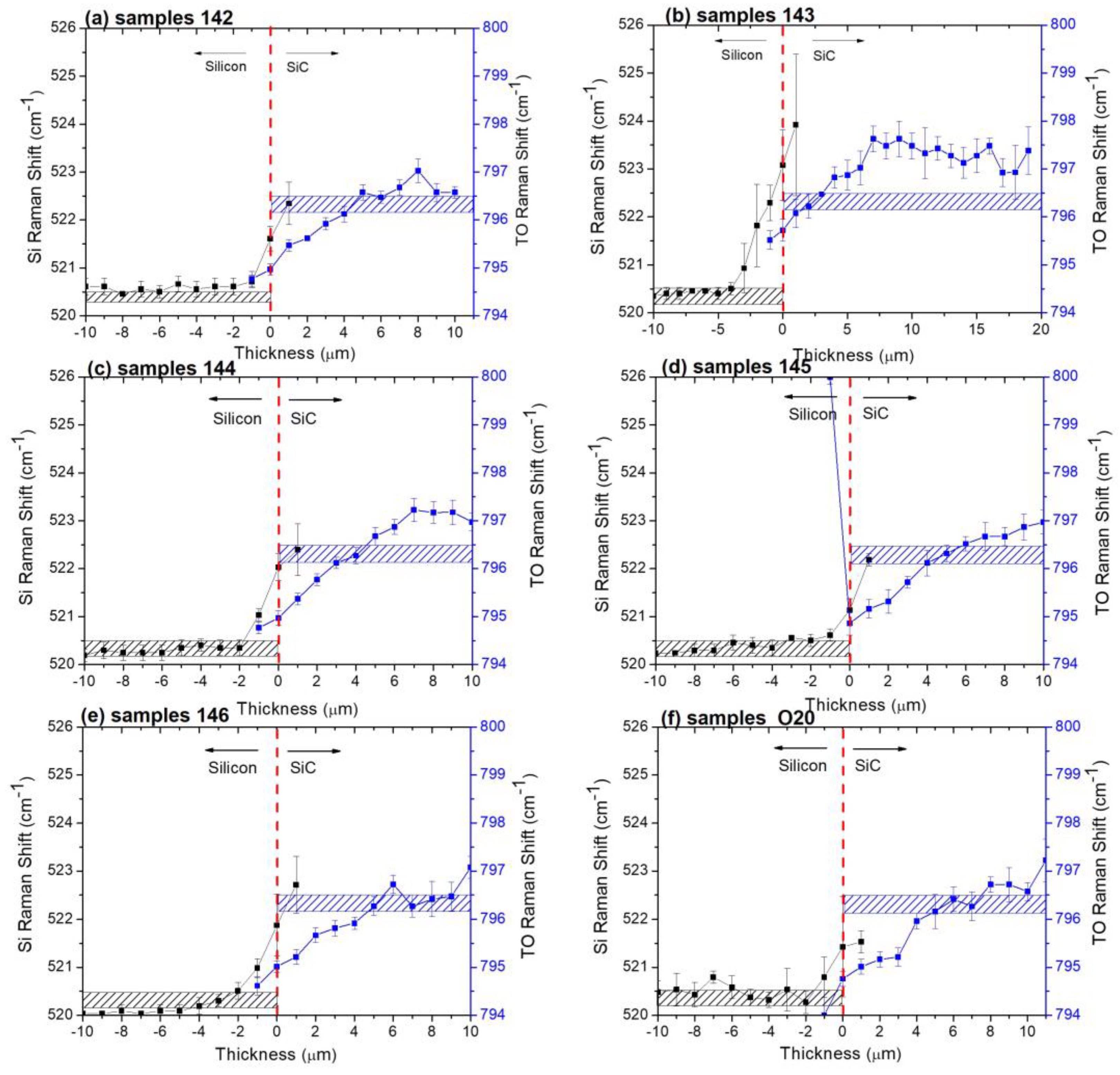 Materials 16 03824 g003