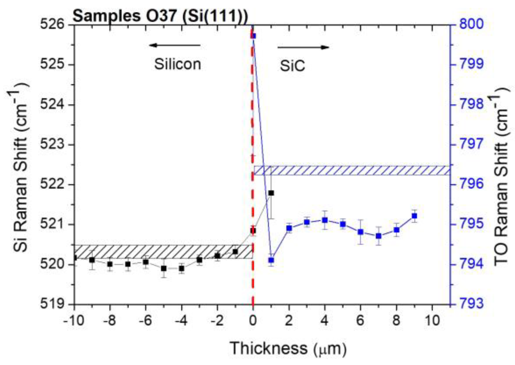 Materials 16 03824 g004