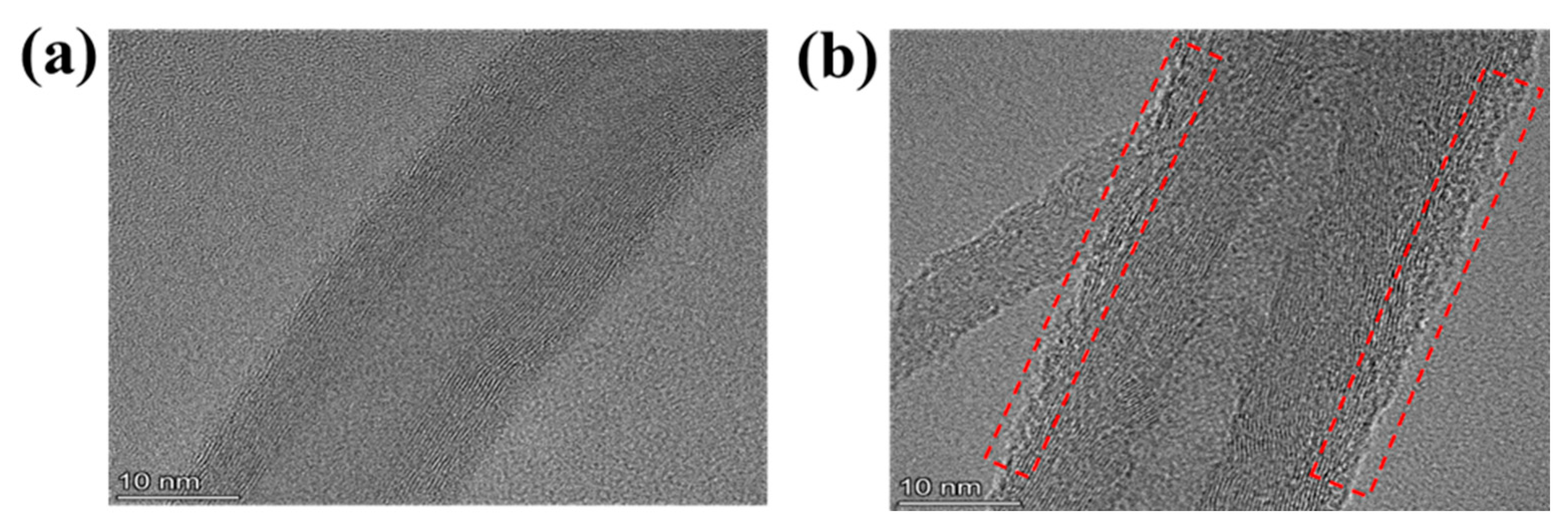 Materials 16 03825 g002
