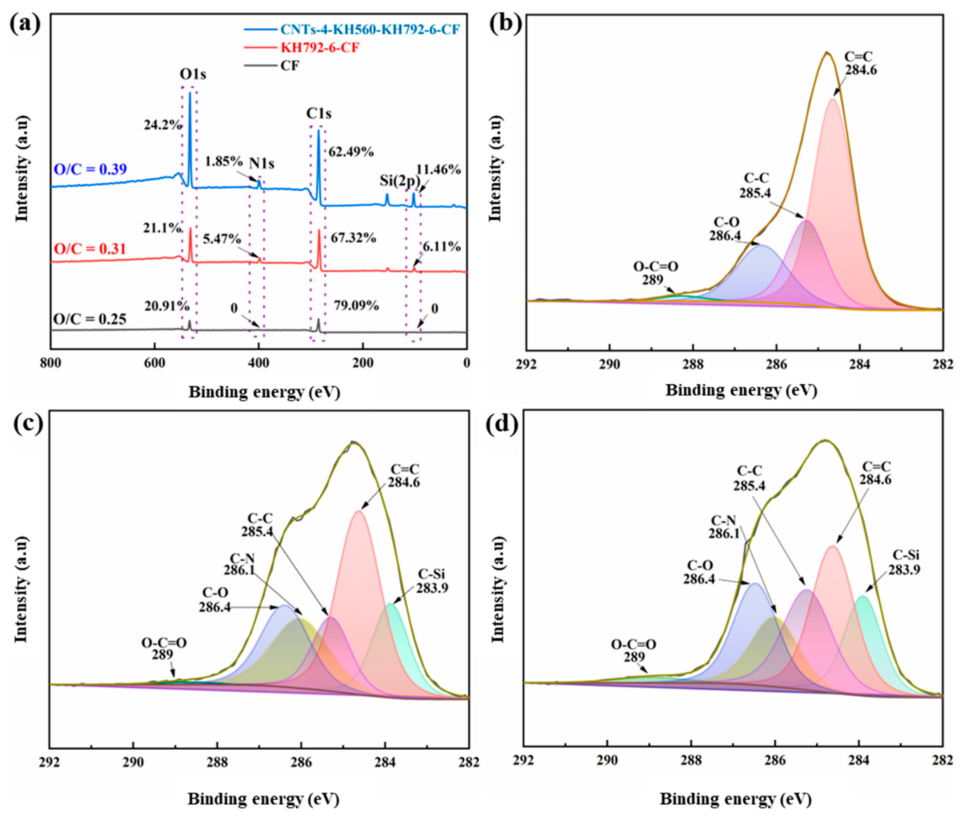 Materials 16 03825 g006