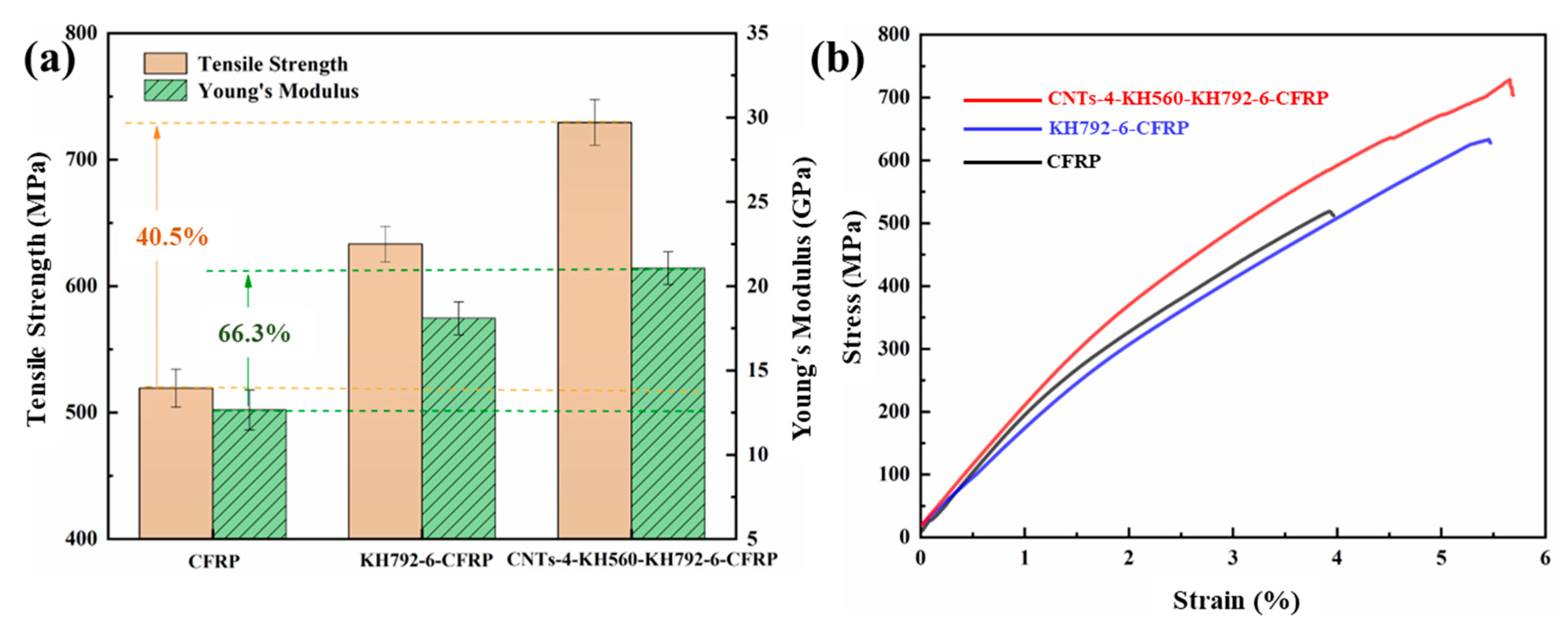 Materials 16 03825 g008