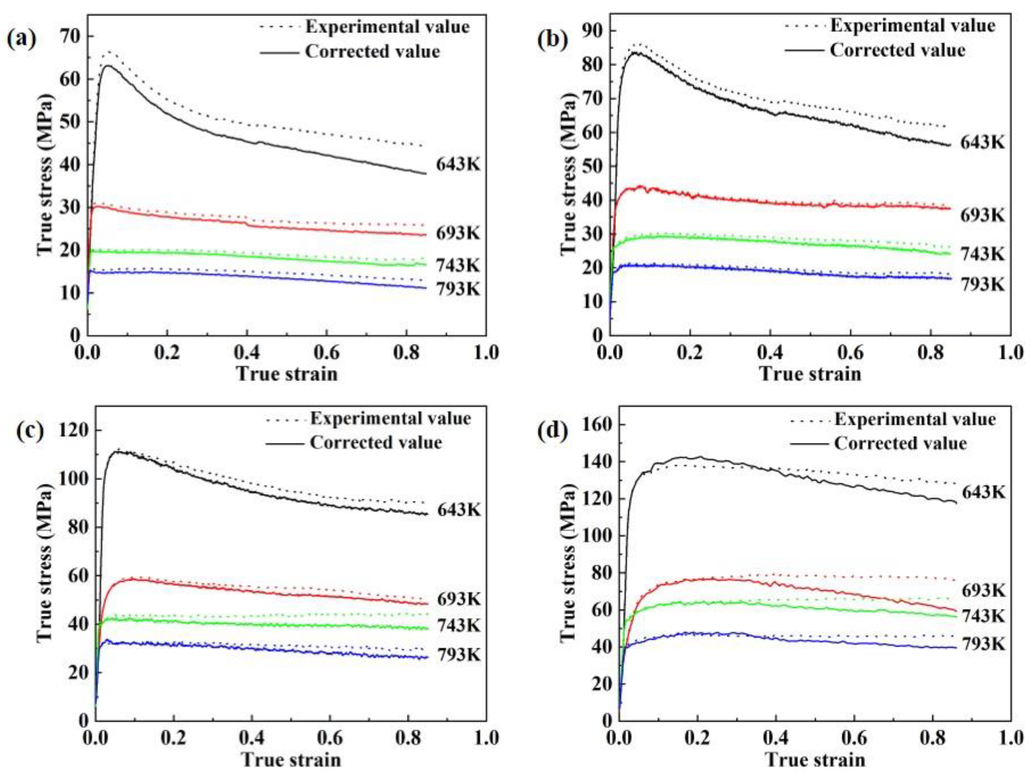 Materials 16 03826 g003 Materials 16 03826 g003