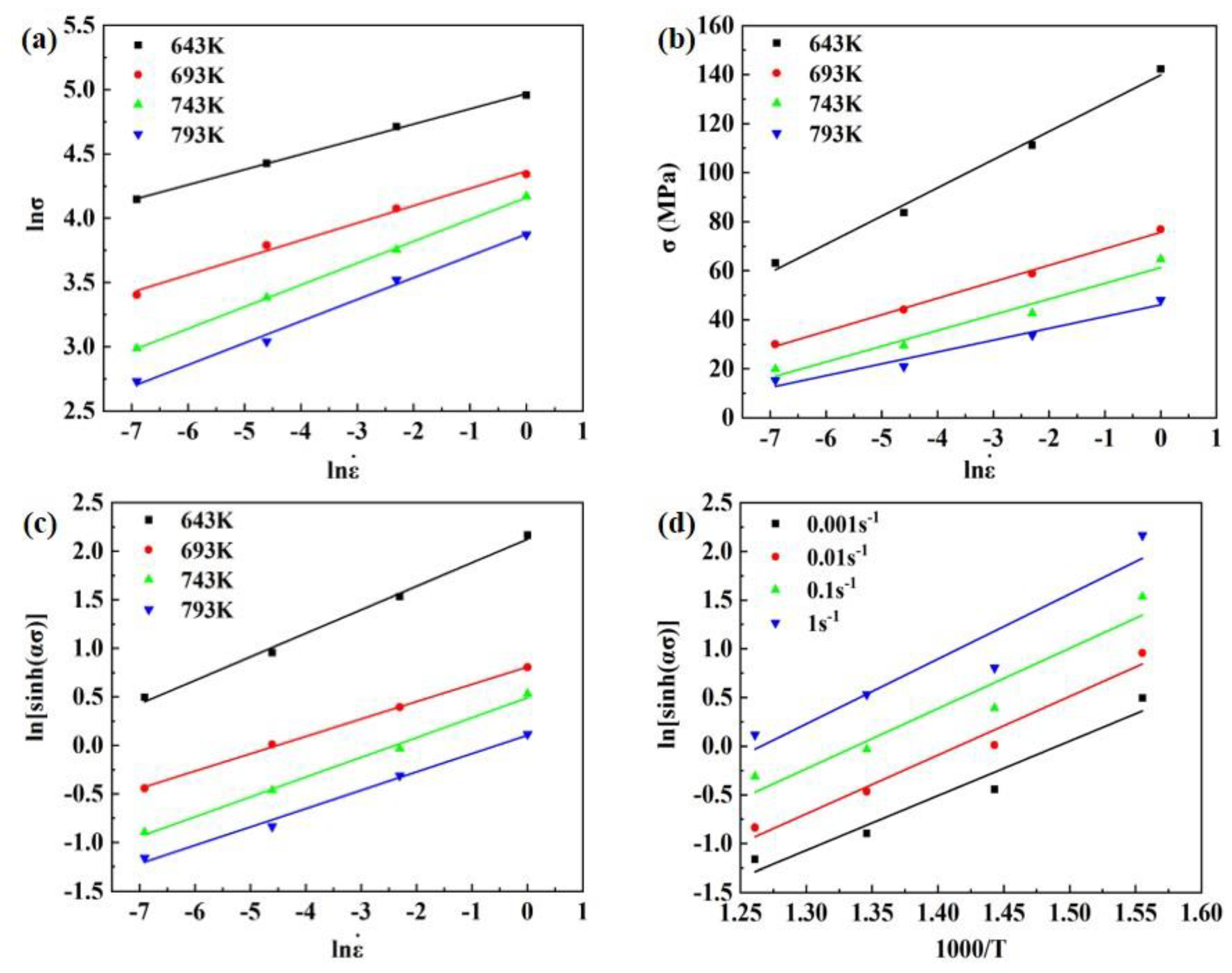 Materials 16 03826 g004 Materials 16 03826 g004