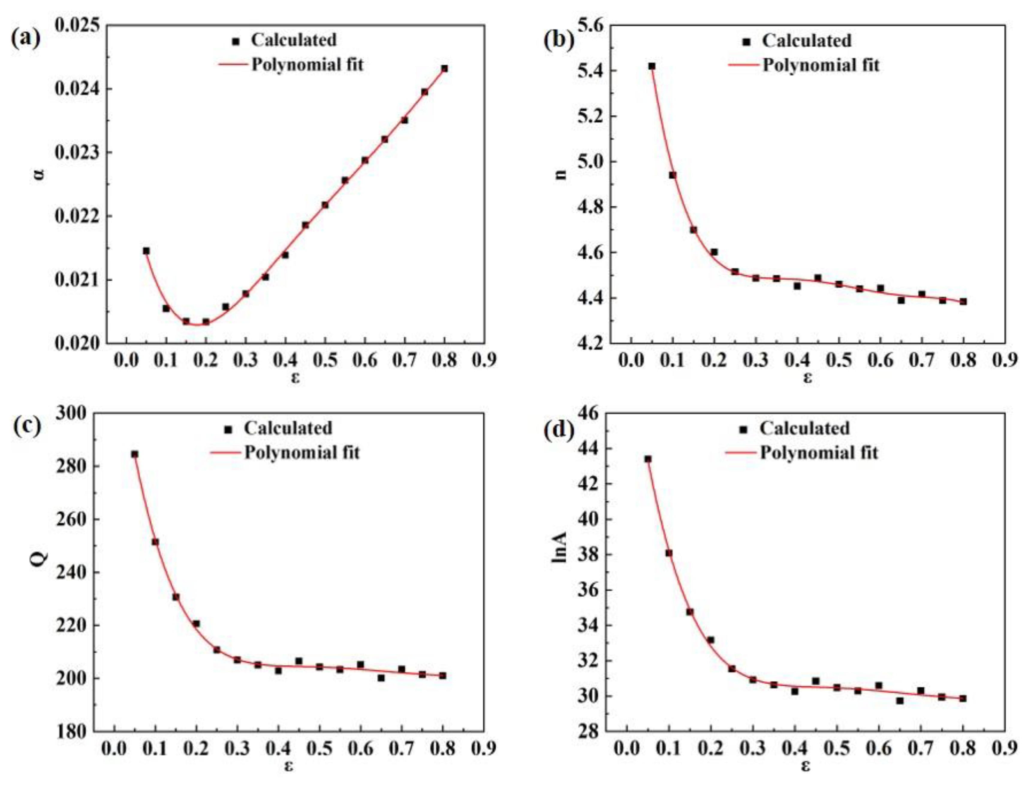 Materials 16 03826 g005 Materials 16 03826 g005