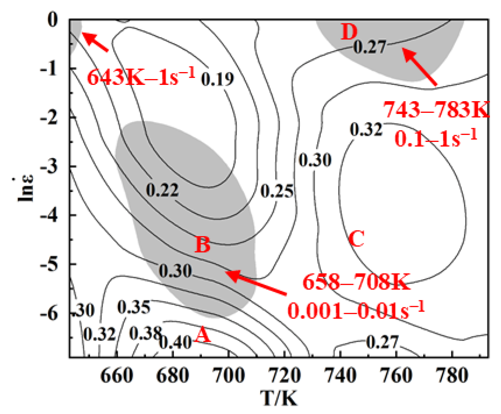 Materials 16 03826 g008 Materials 16 03826 g008