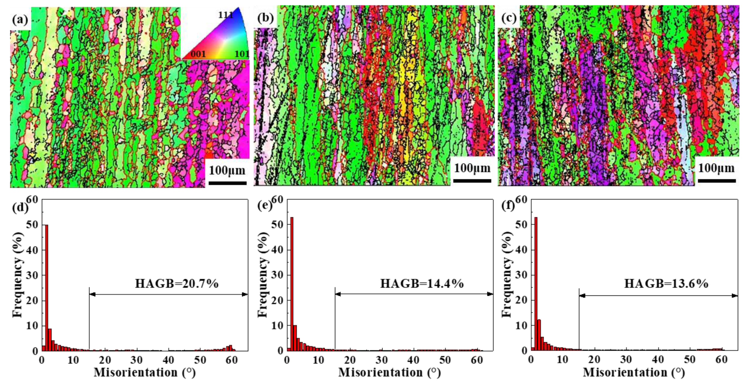 Materials 16 03826 g012 Materials 16 03826 g012