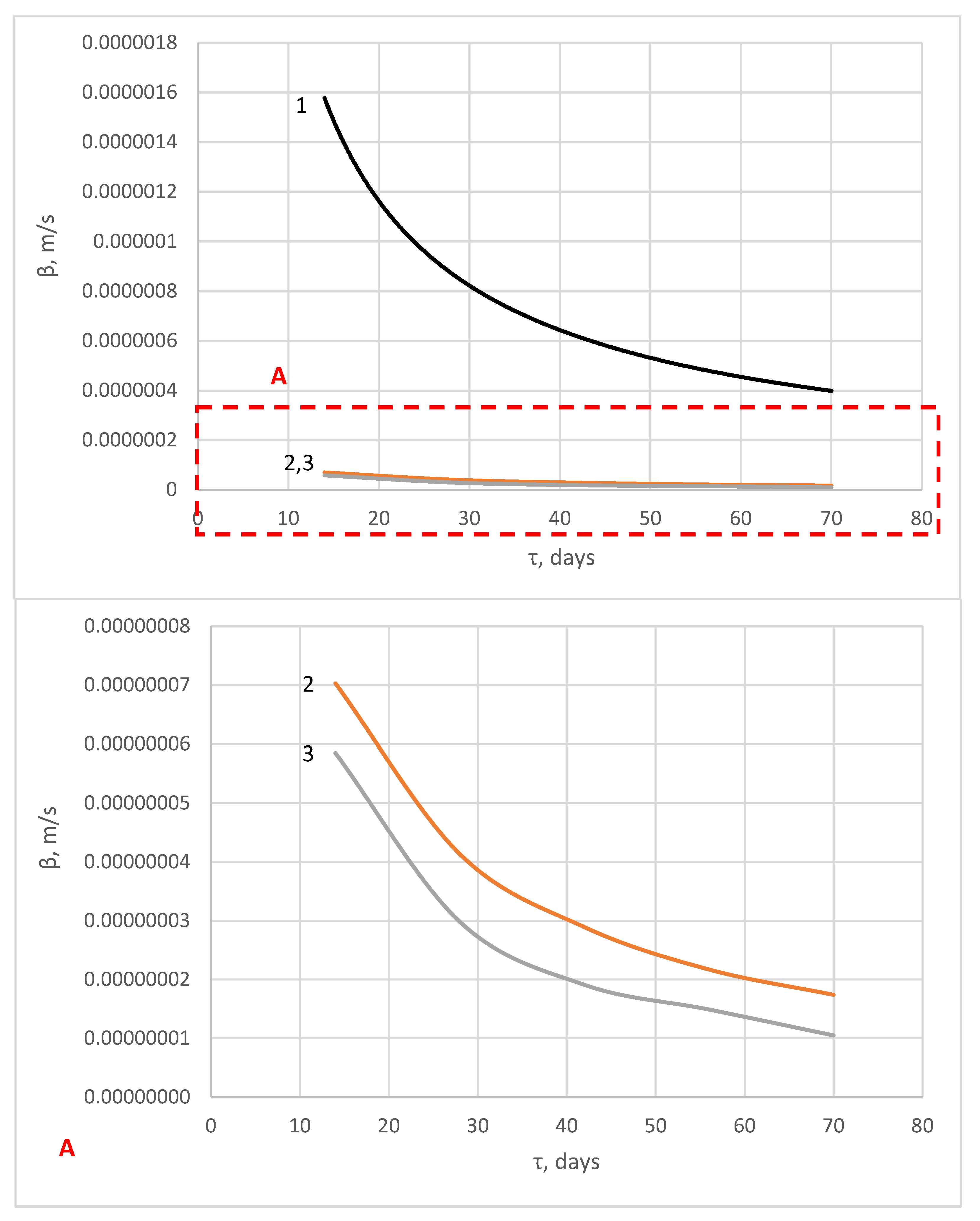 Materials 16 03827 g008