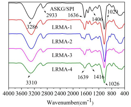 ラボCD Negatively Charged Pt Atoms on Pd Nanocubes for an Enhanced