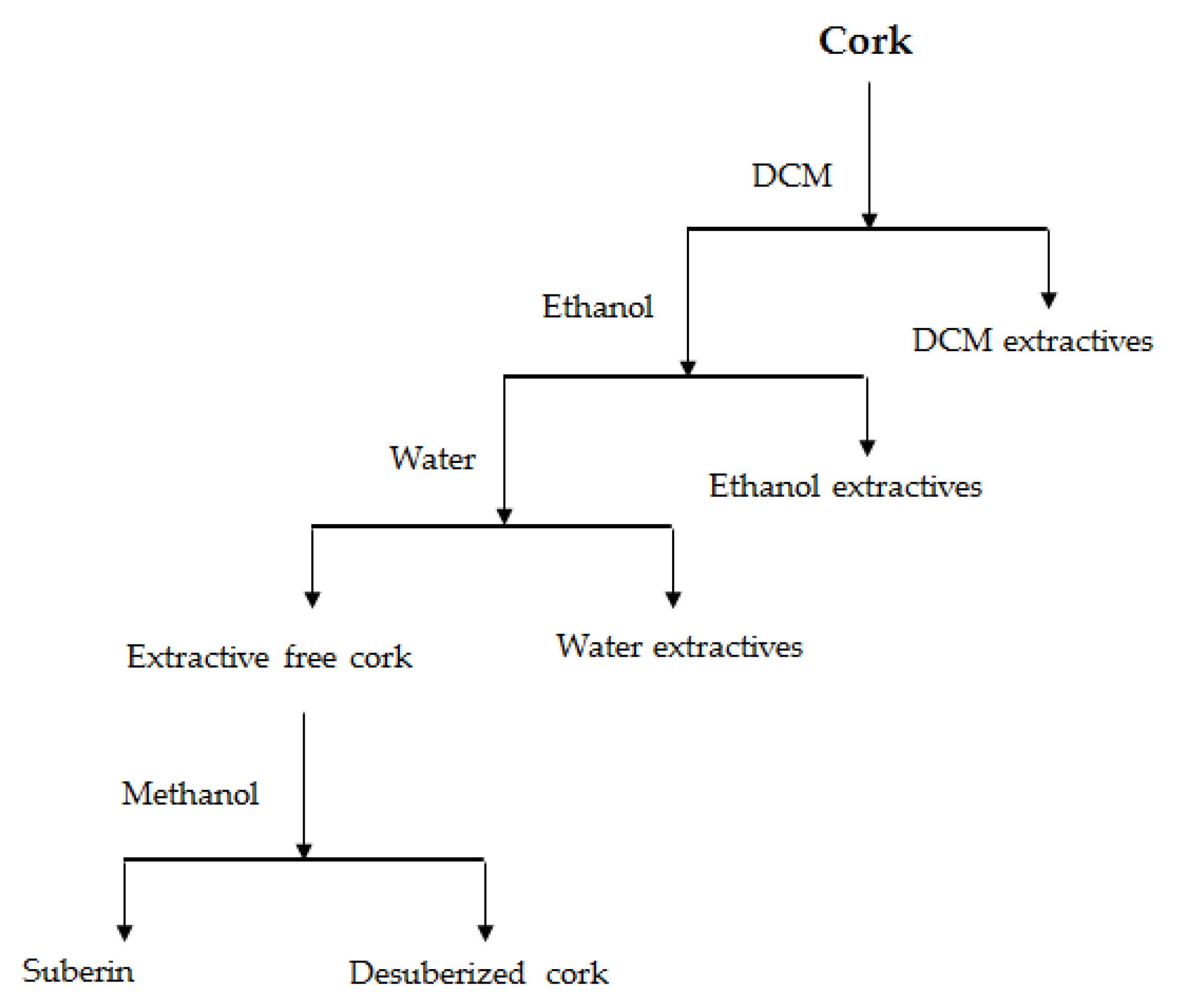 Materials 16 03829 g002 Materials 16 03829 g002