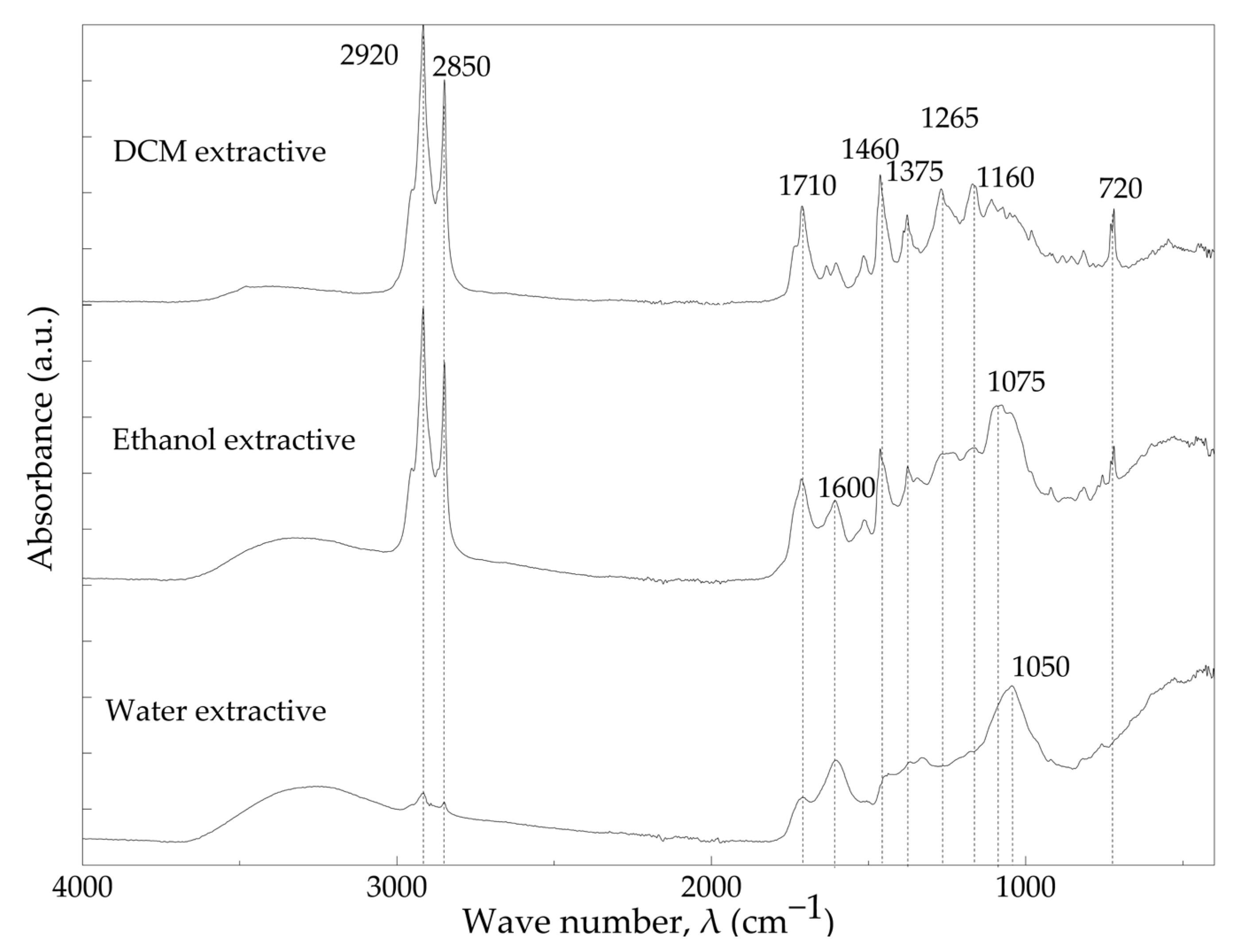 Materials 16 03829 g005 Materials 16 03829 g005