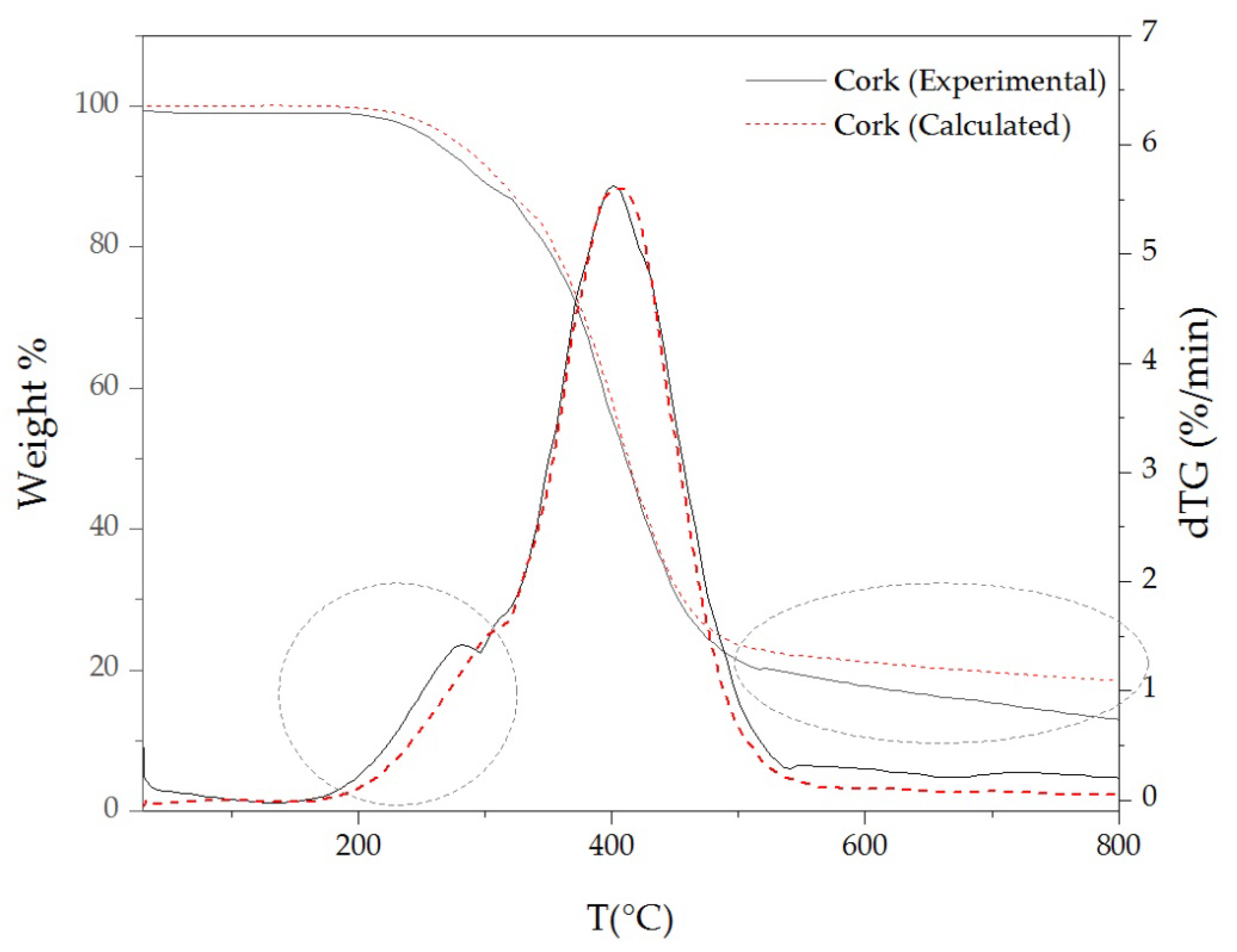 Materials 16 03829 g008 Materials 16 03829 g008