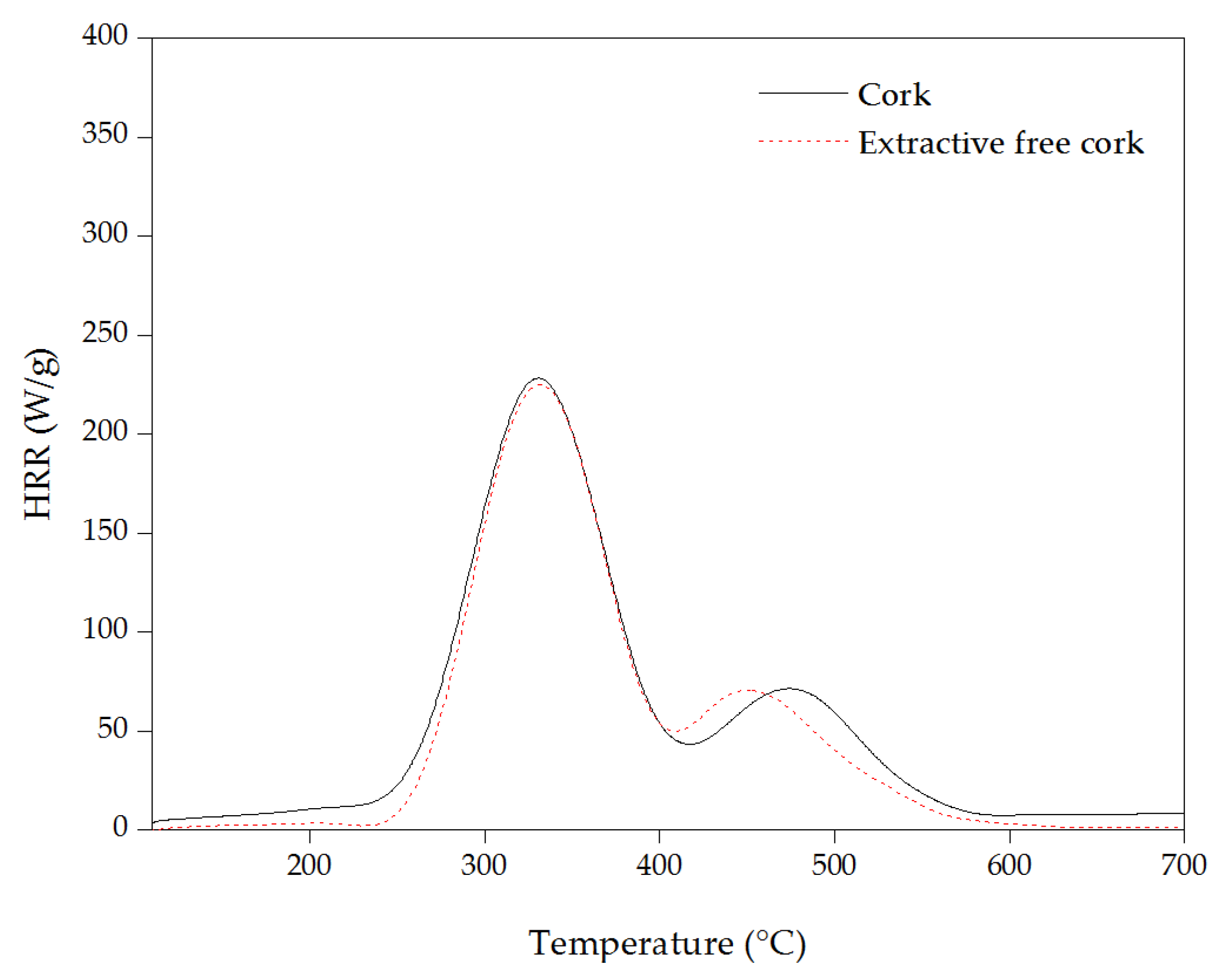 Materials 16 03829 g010 Materials 16 03829 g010