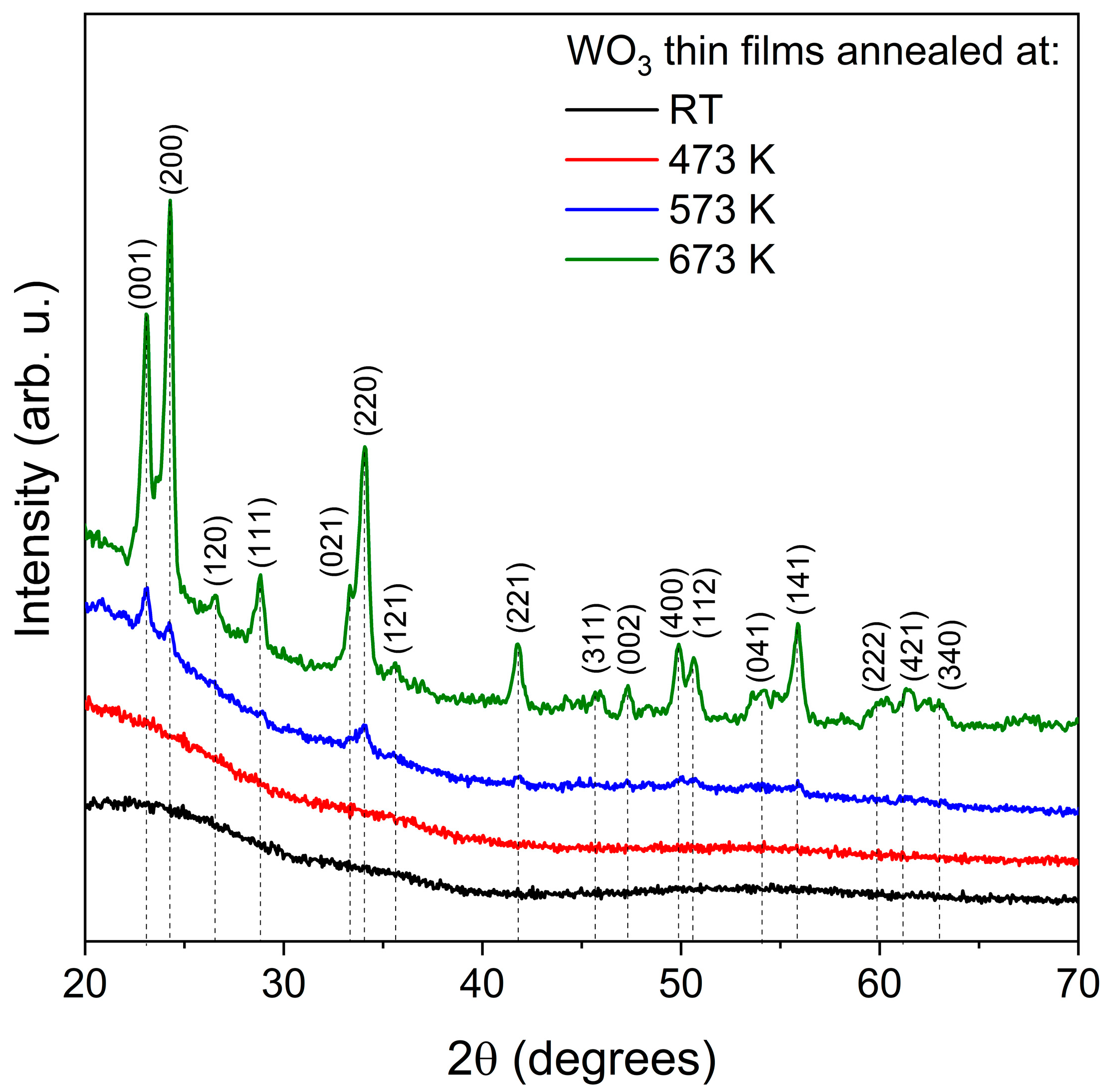 Materials 16 03831 g001