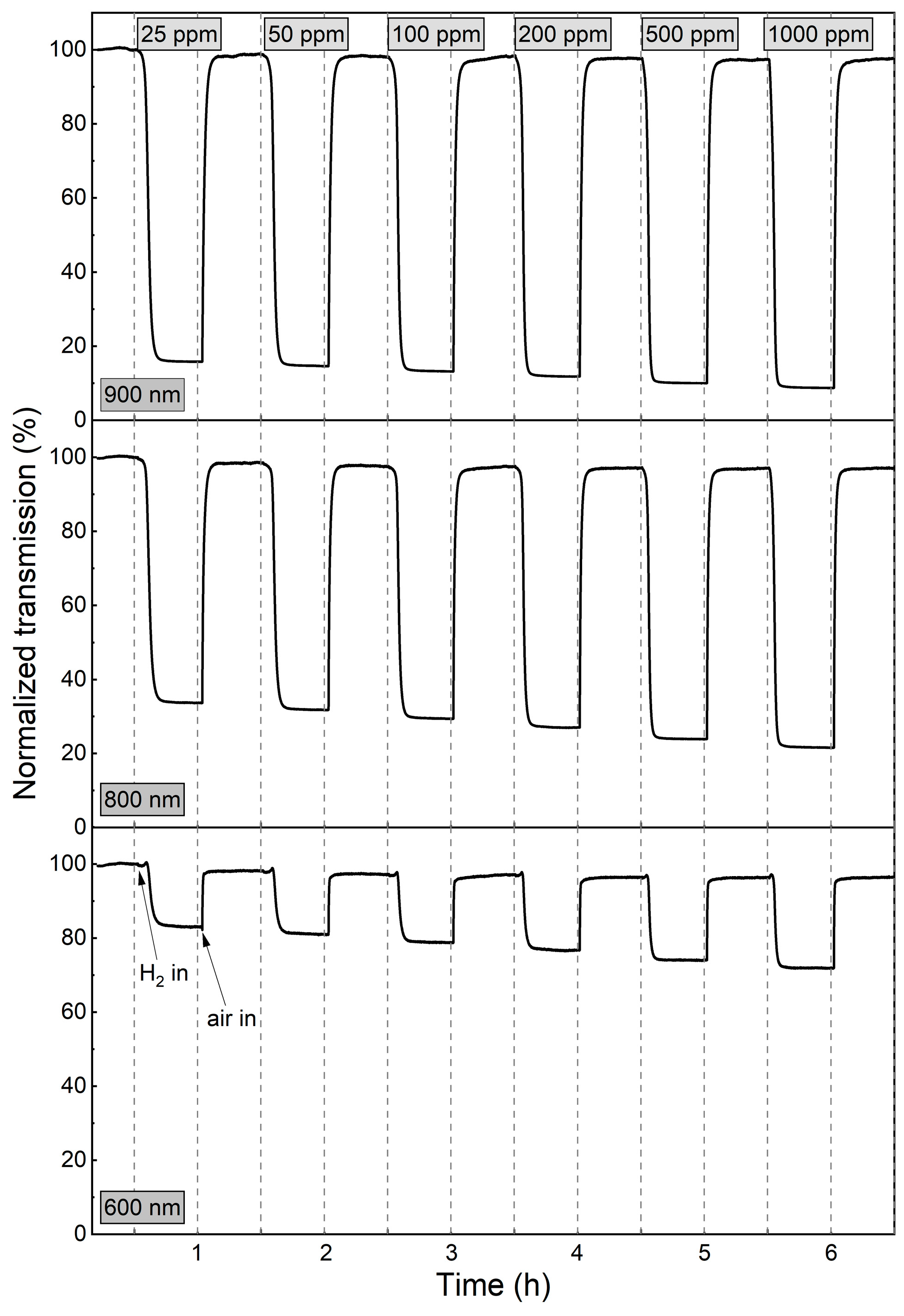 Materials 16 03831 g009