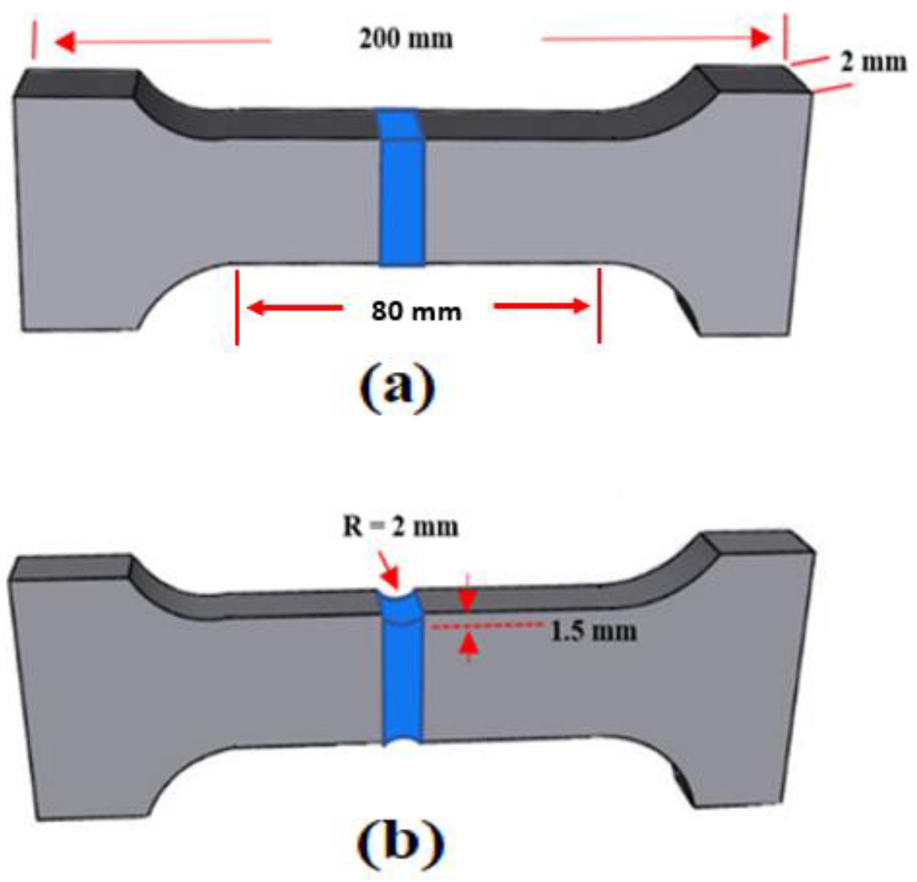 Materials 16 03832 g002 Materials 16 03832 g002