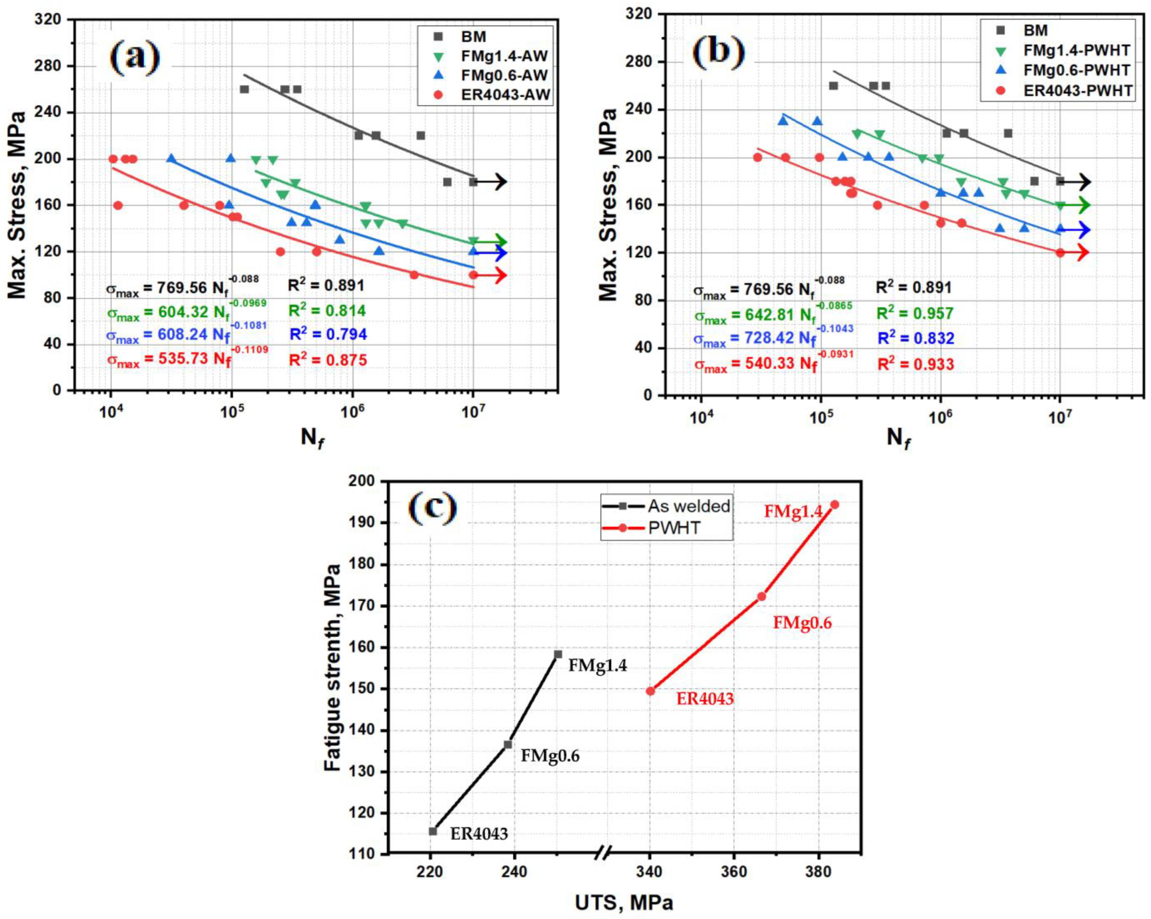 Materials 16 03832 g007 Materials 16 03832 g007