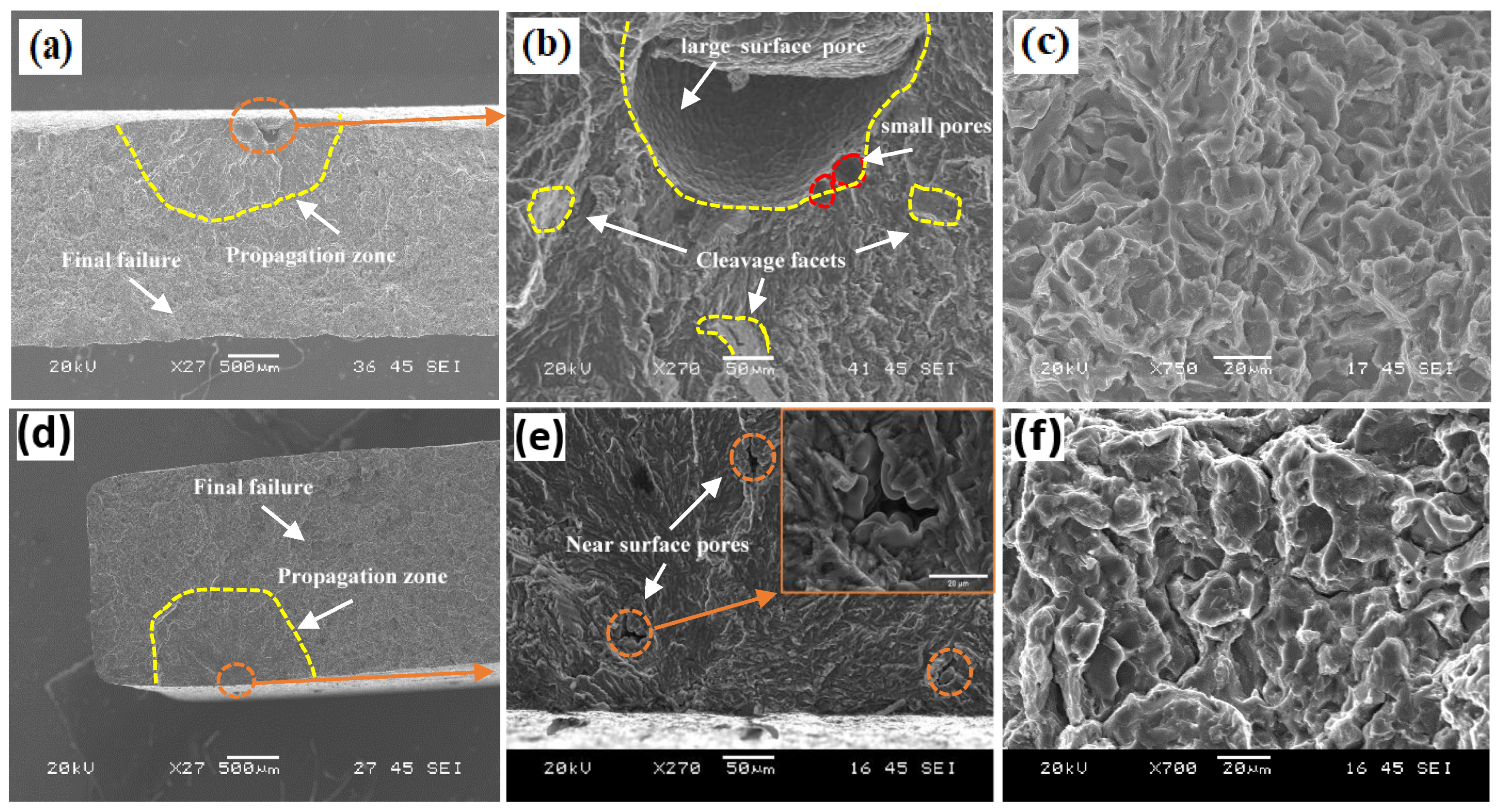 Materials 16 03832 g010 Materials 16 03832 g010
